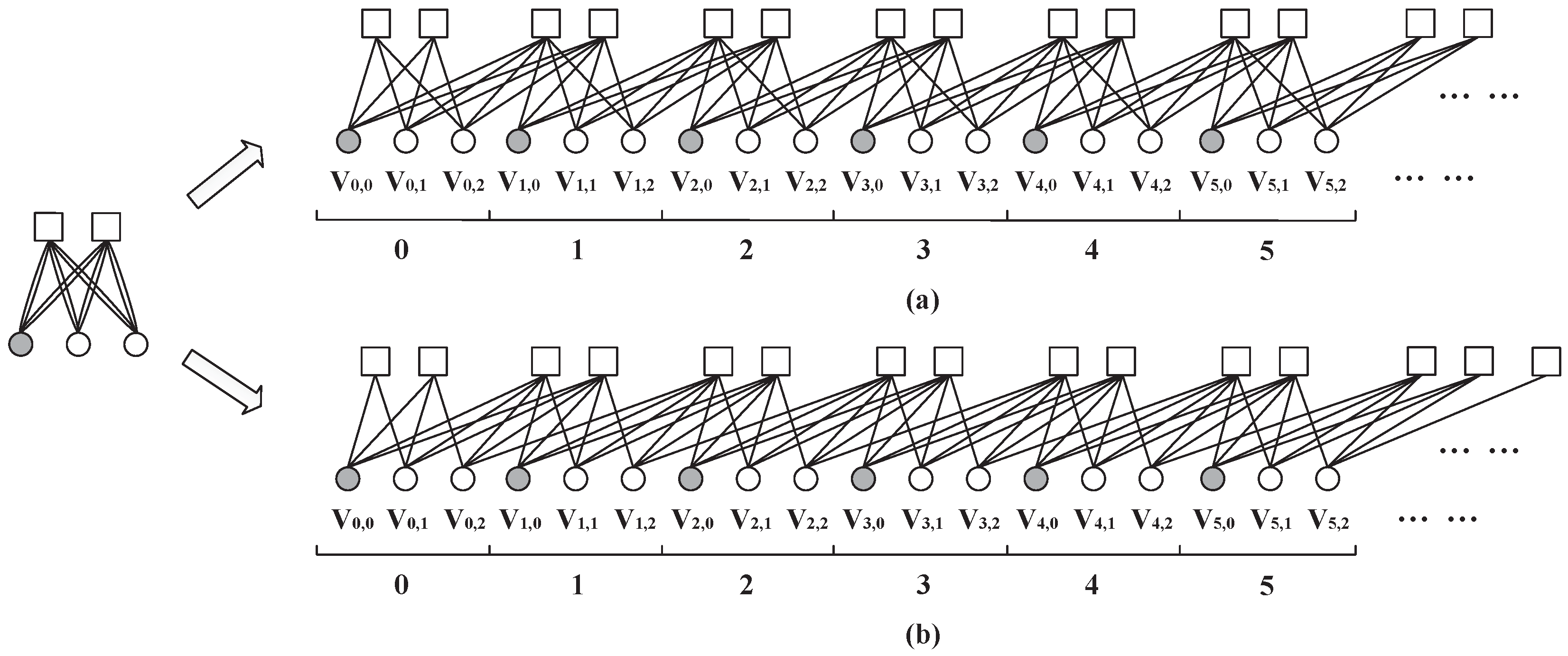 Entropy 18 00305 g002