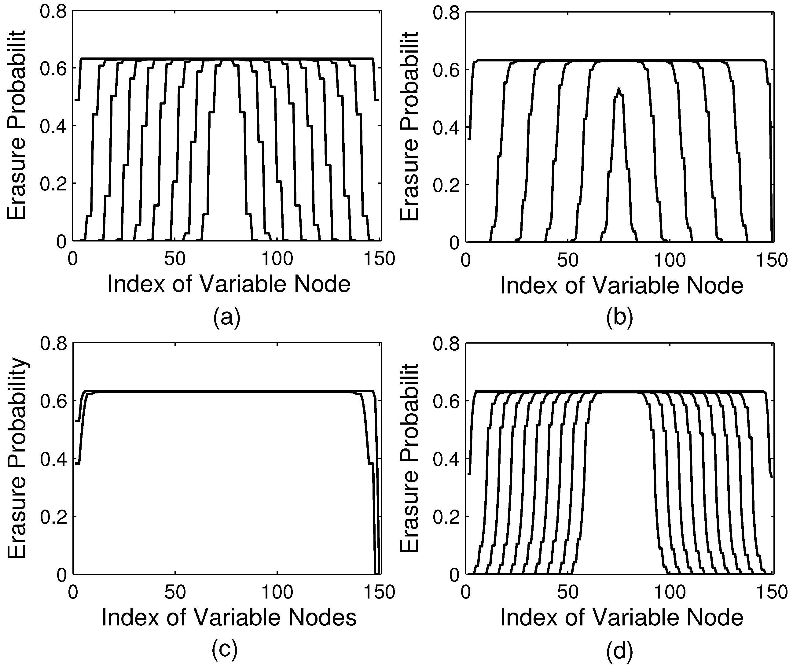 Entropy 18 00305 g006