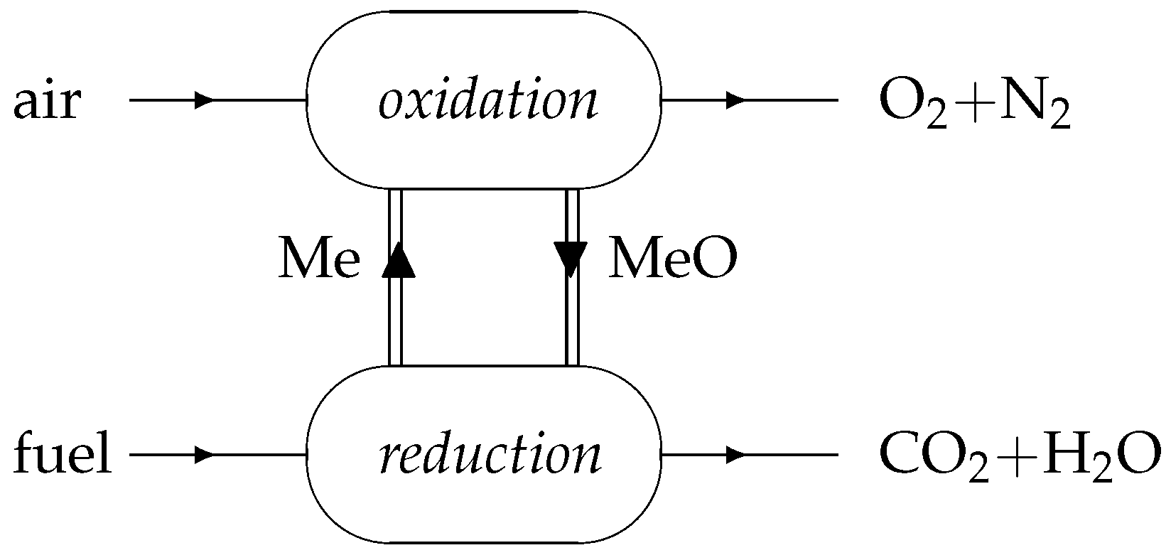 Entropy 18 00314 g001