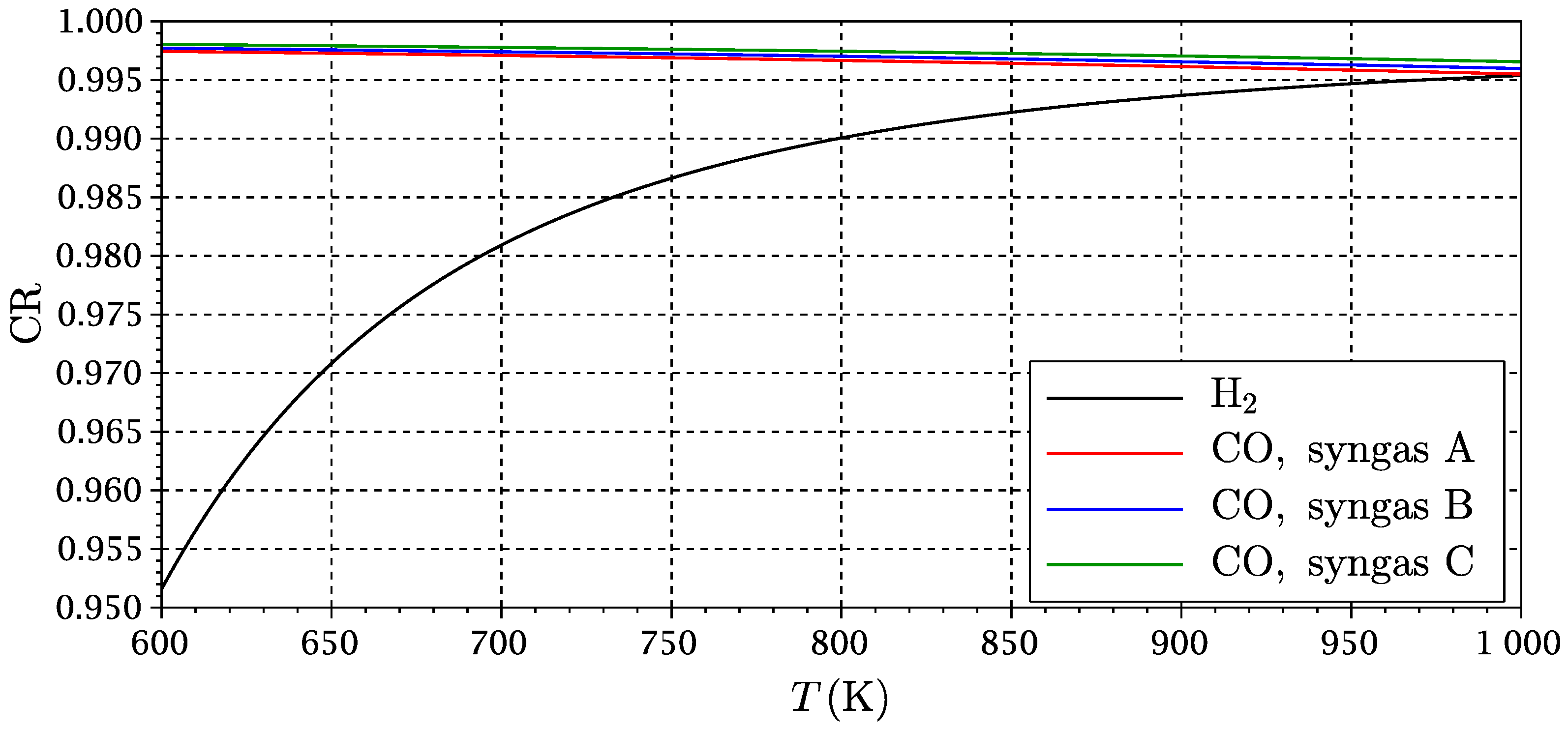 Entropy 18 00314 g004