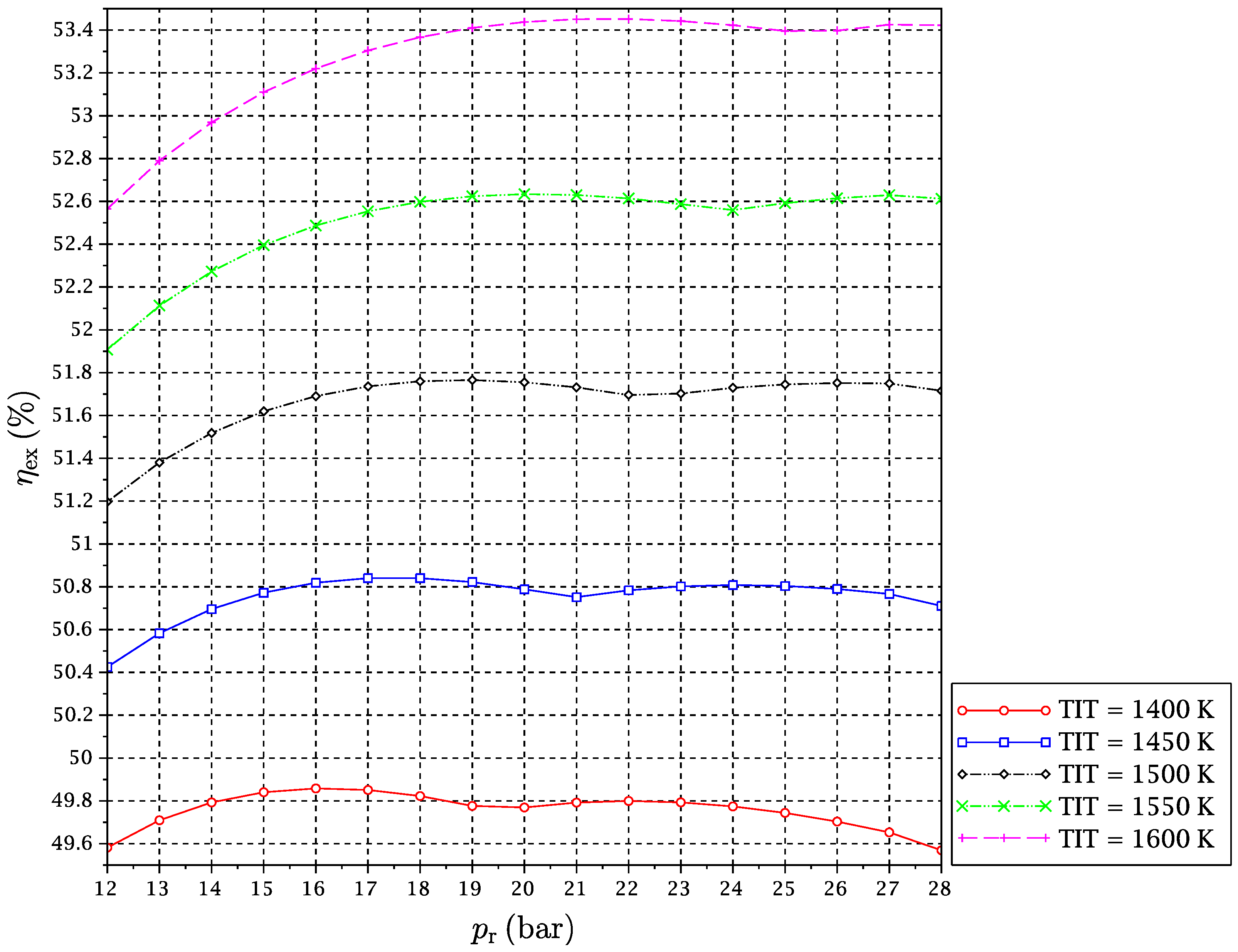 Entropy 18 00314 g006