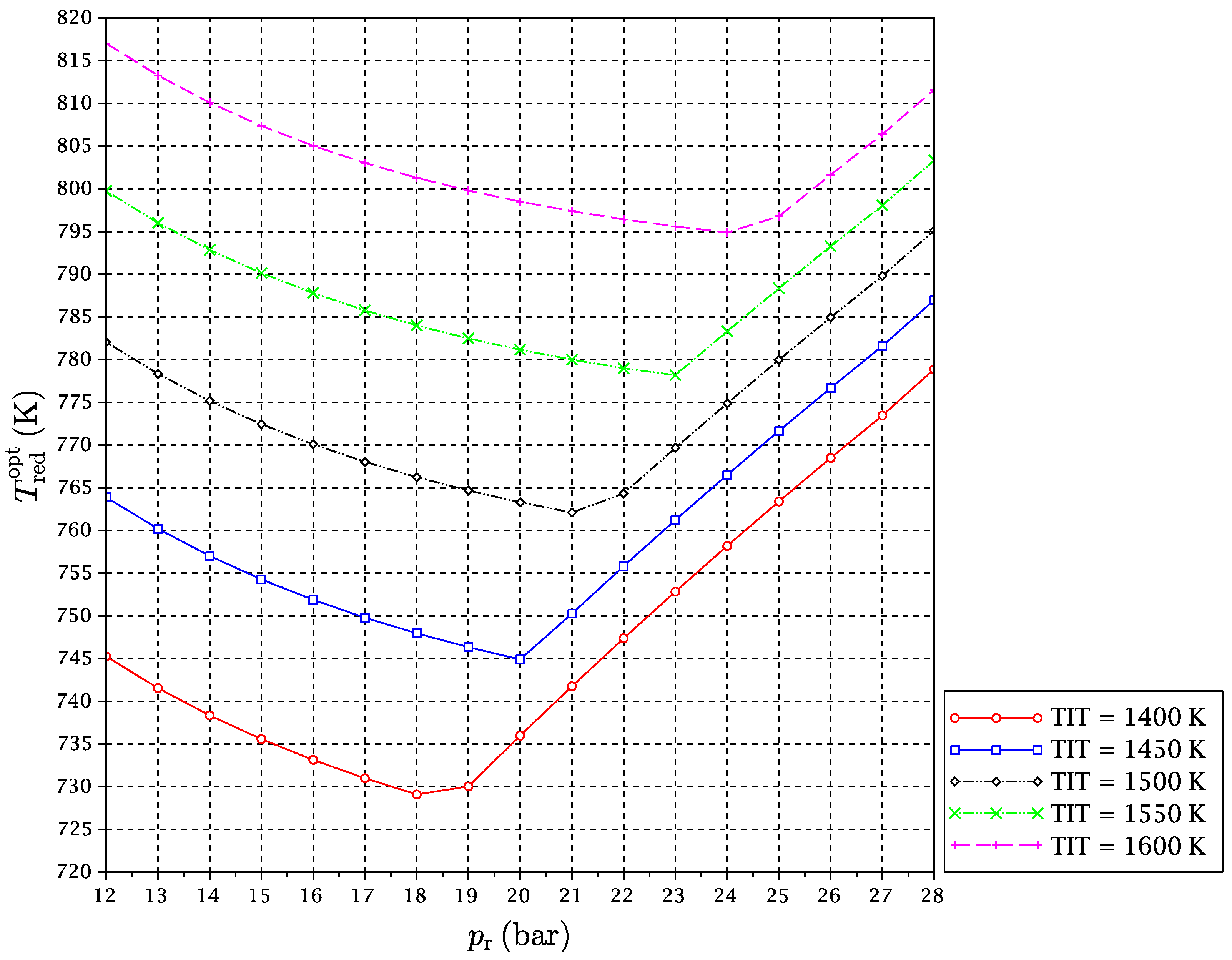 Entropy 18 00314 g008