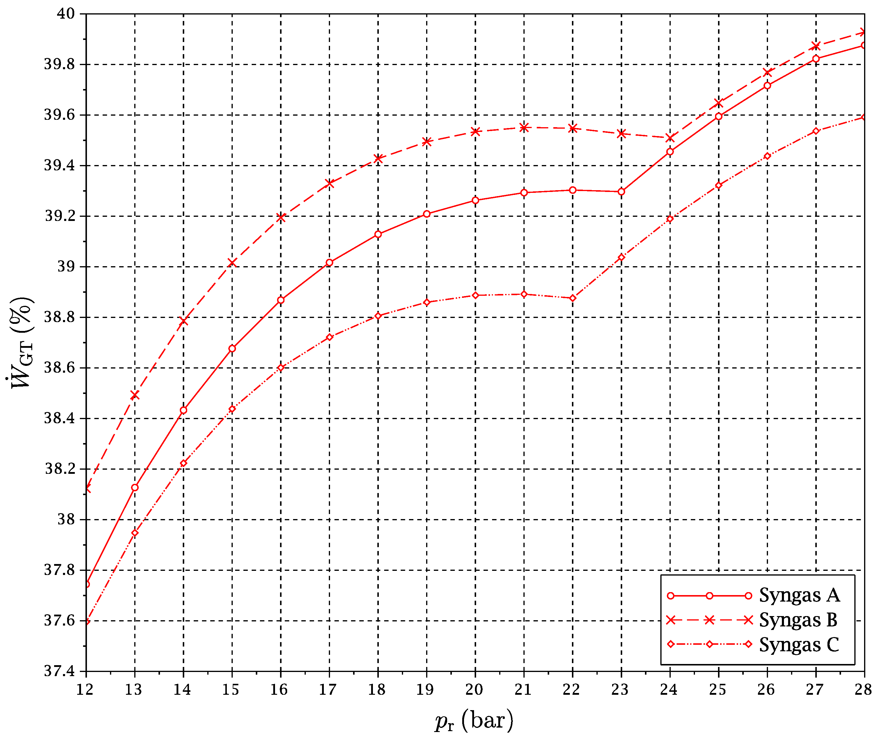 Entropy 18 00314 g013