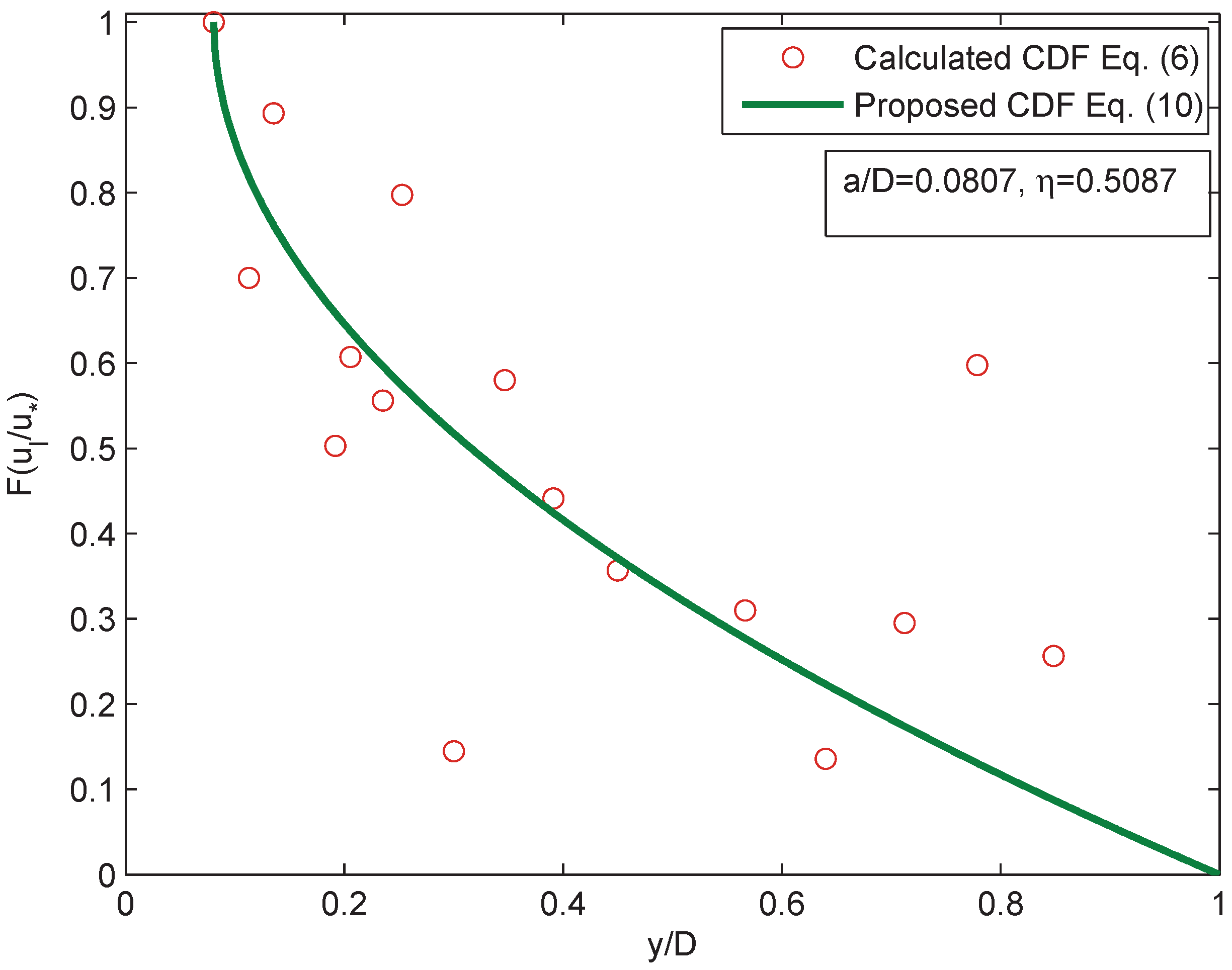 Entropy 18 00318 g003