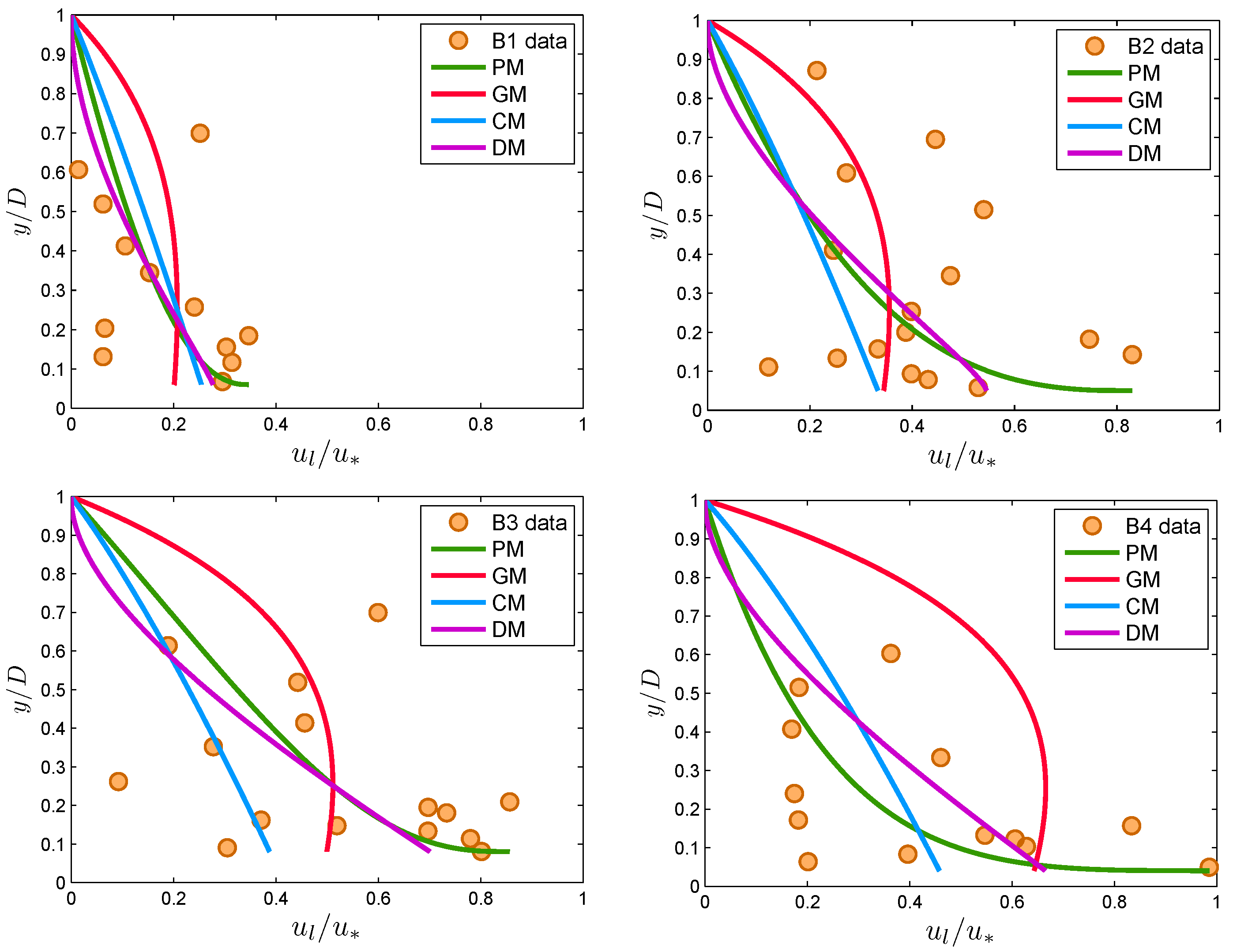 Entropy 18 00318 g009
