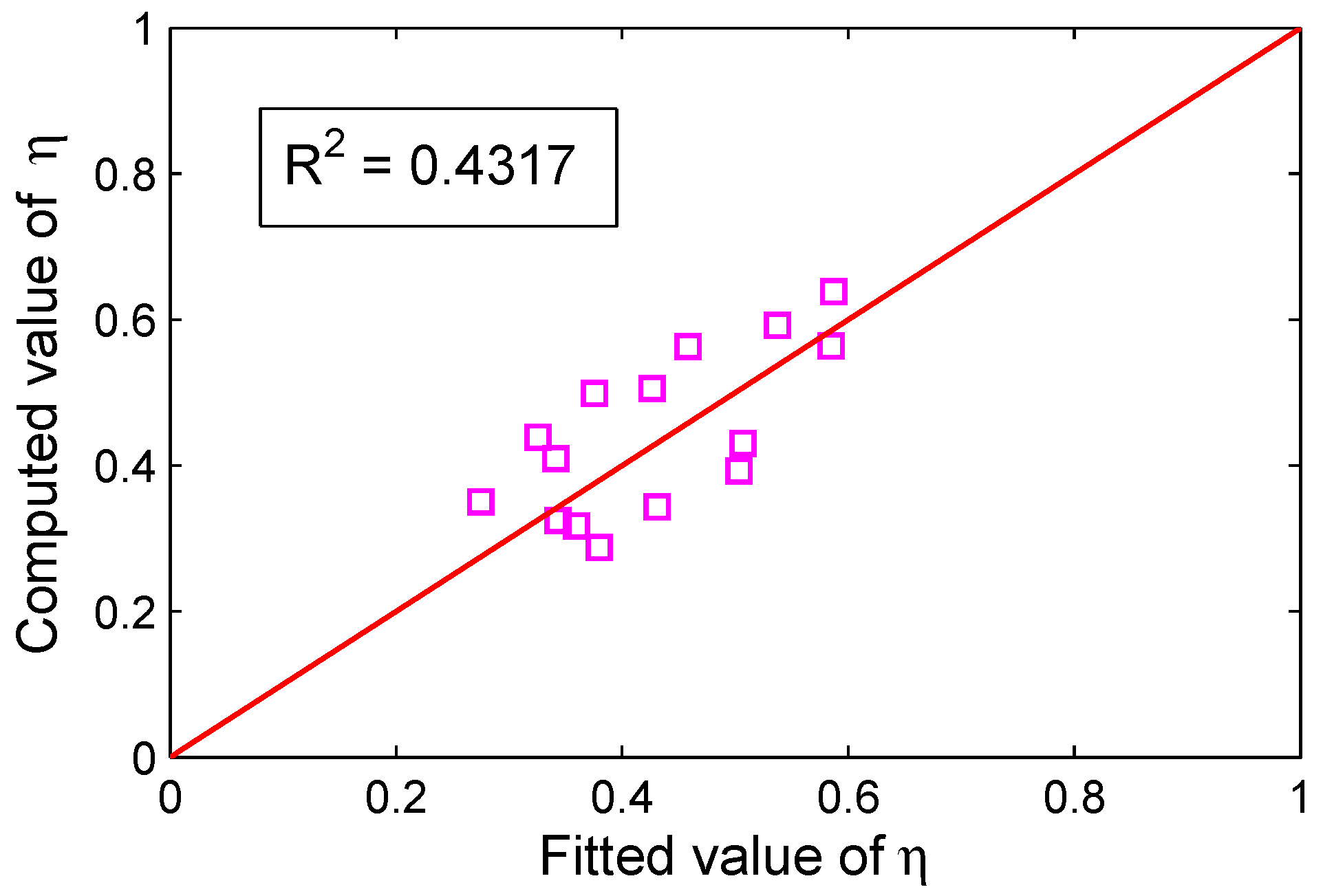 Entropy 18 00318 g013
