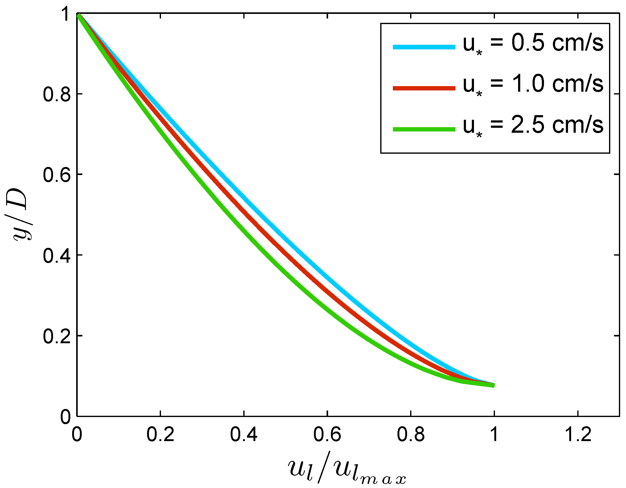 Entropy 18 00318 g015