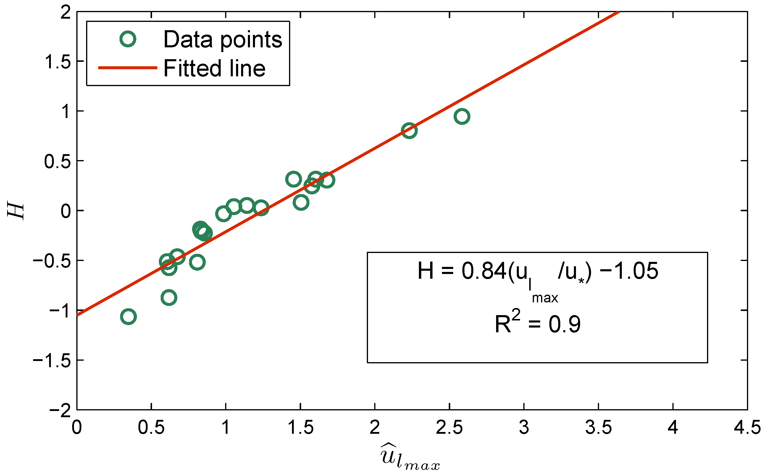 Entropy 18 00318 g017