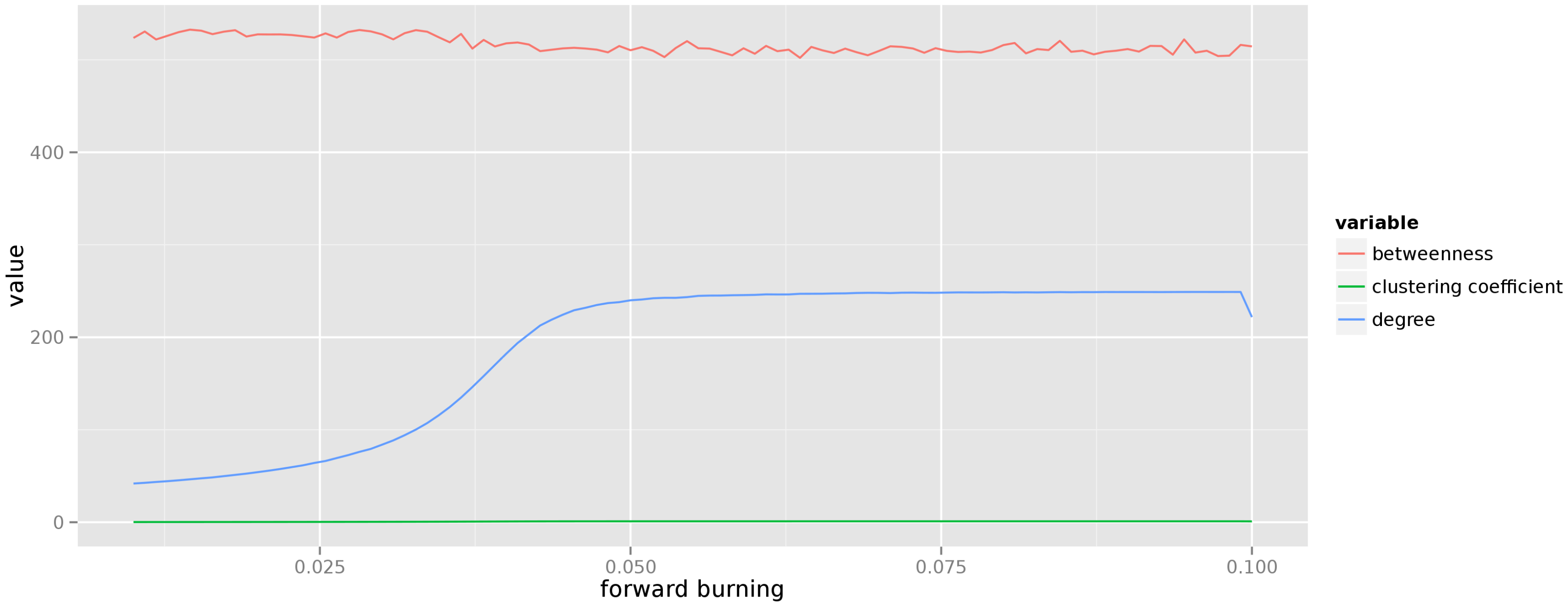 Entropy 18 00320 g004 1024