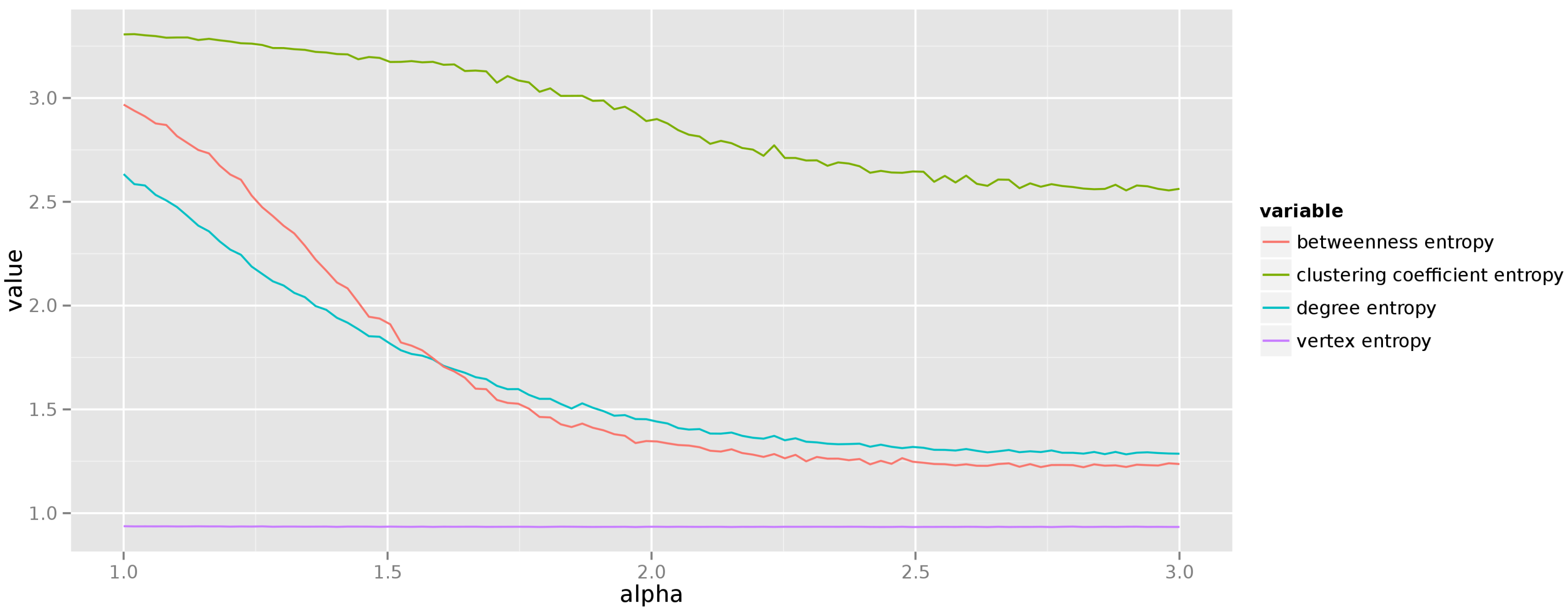Entropy 18 00320 g007 1024