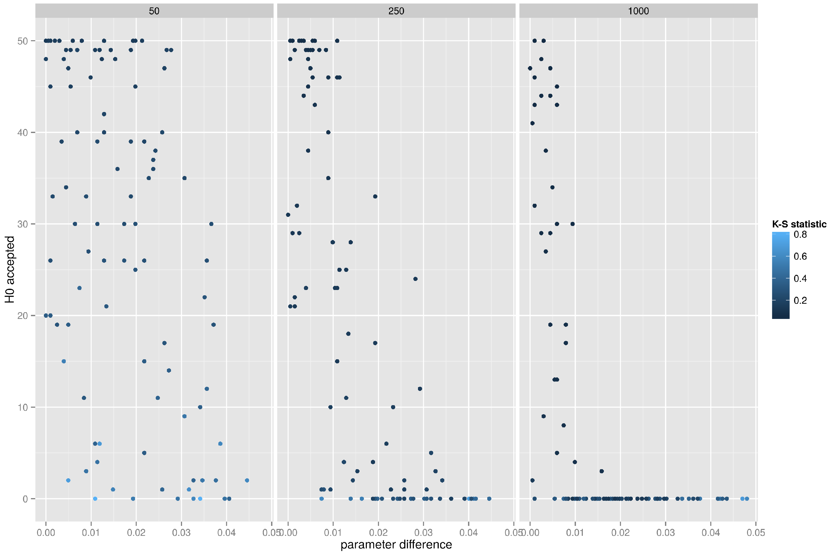Entropy 18 00320 g010 1024