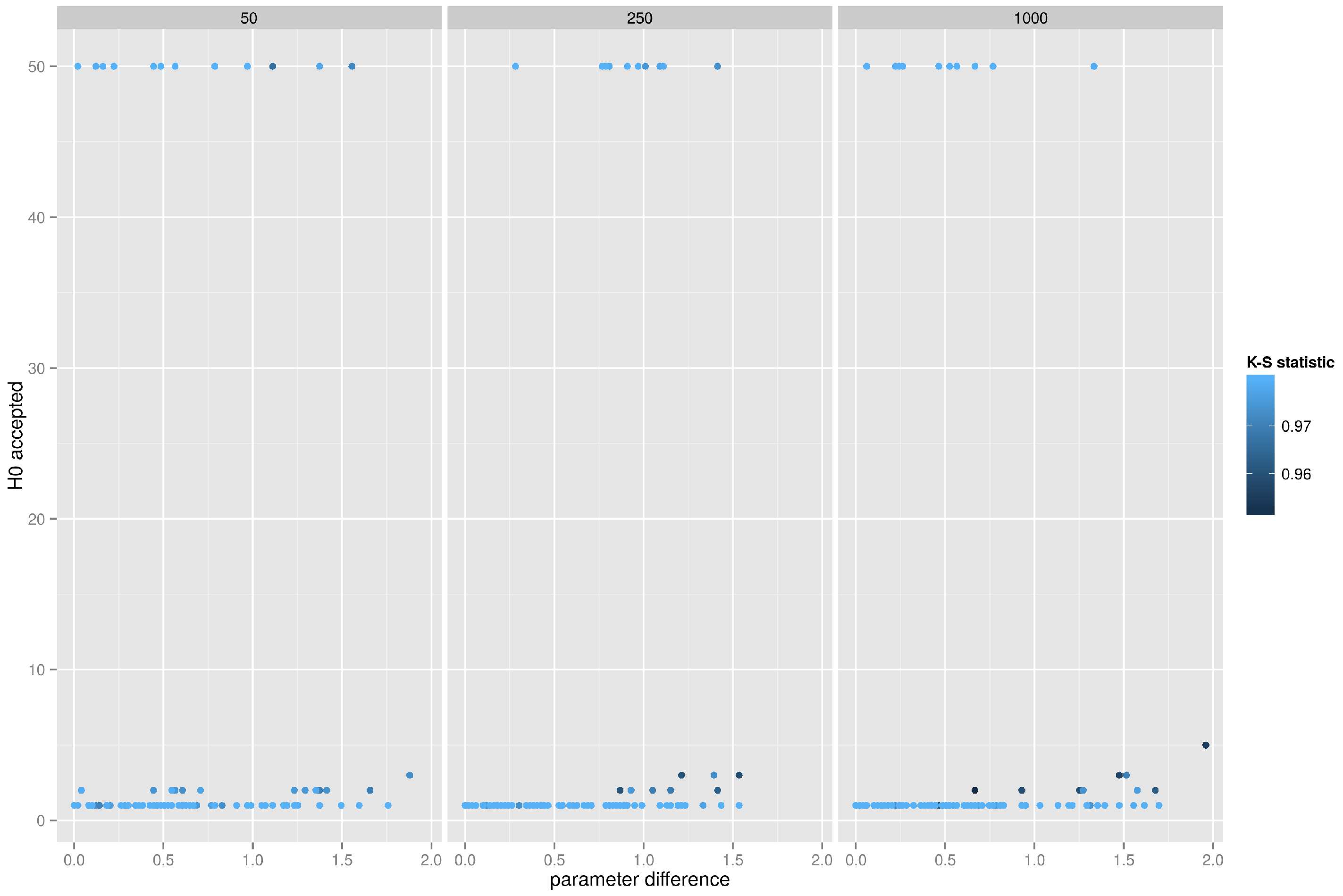 Entropy 18 00320 g011 1024