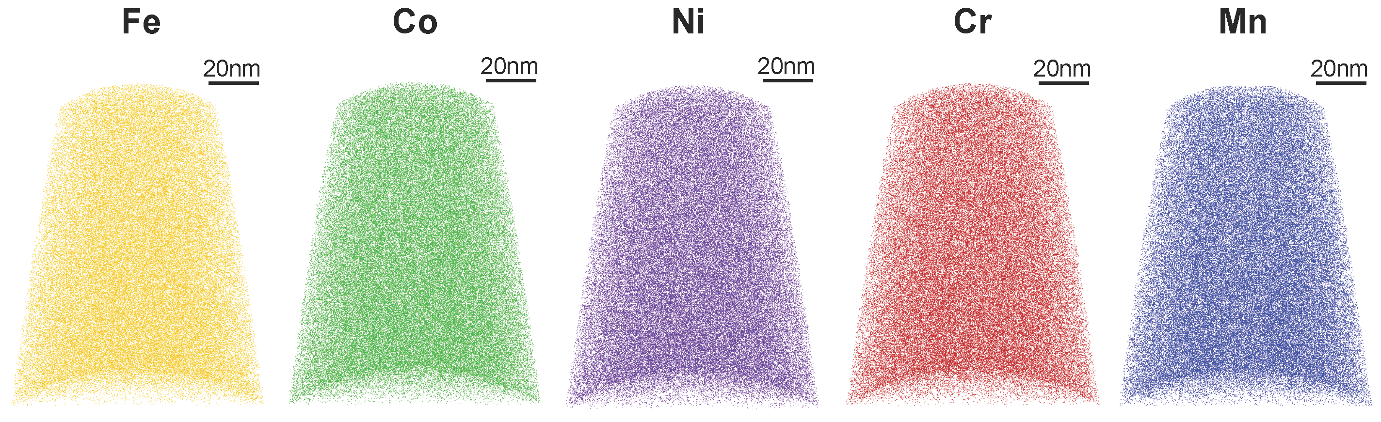 Entropy 18 00321 g001 1024