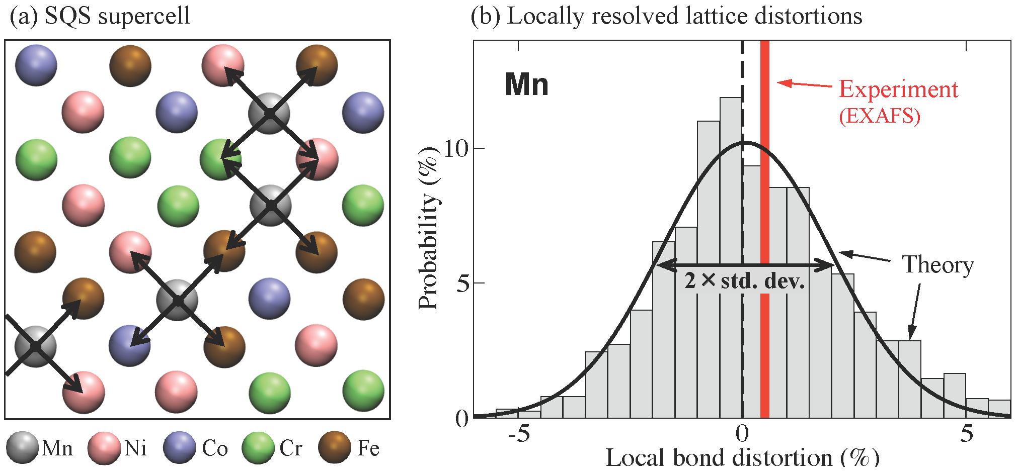 Entropy 18 00321 g002 1024