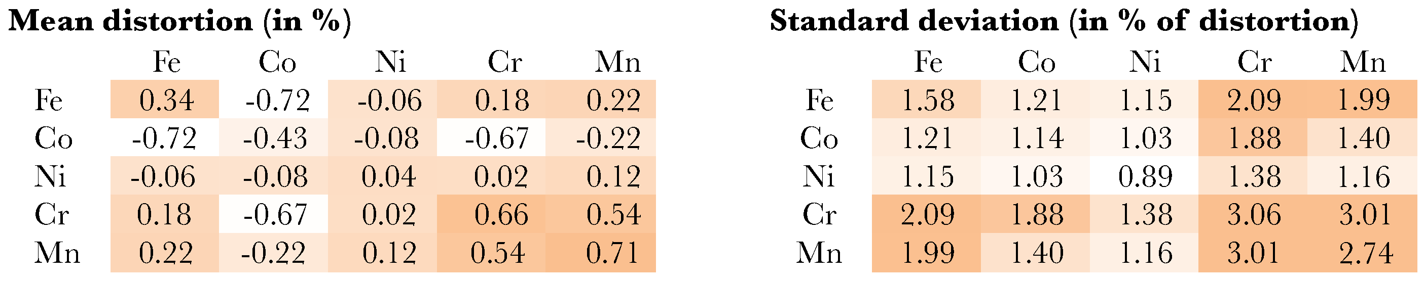 Entropy 18 00321 g004 1024