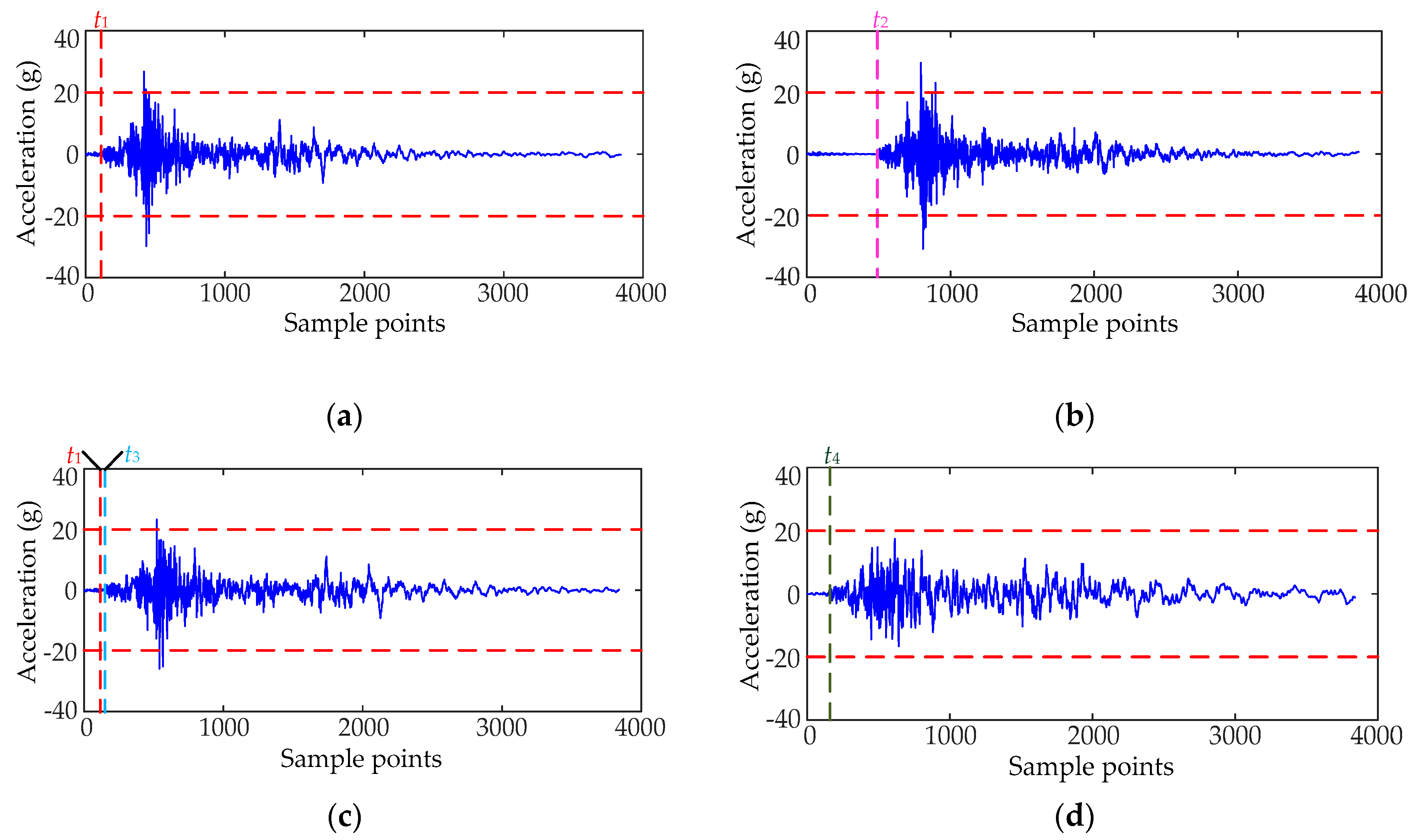 Entropy 18 00322 g001 1024