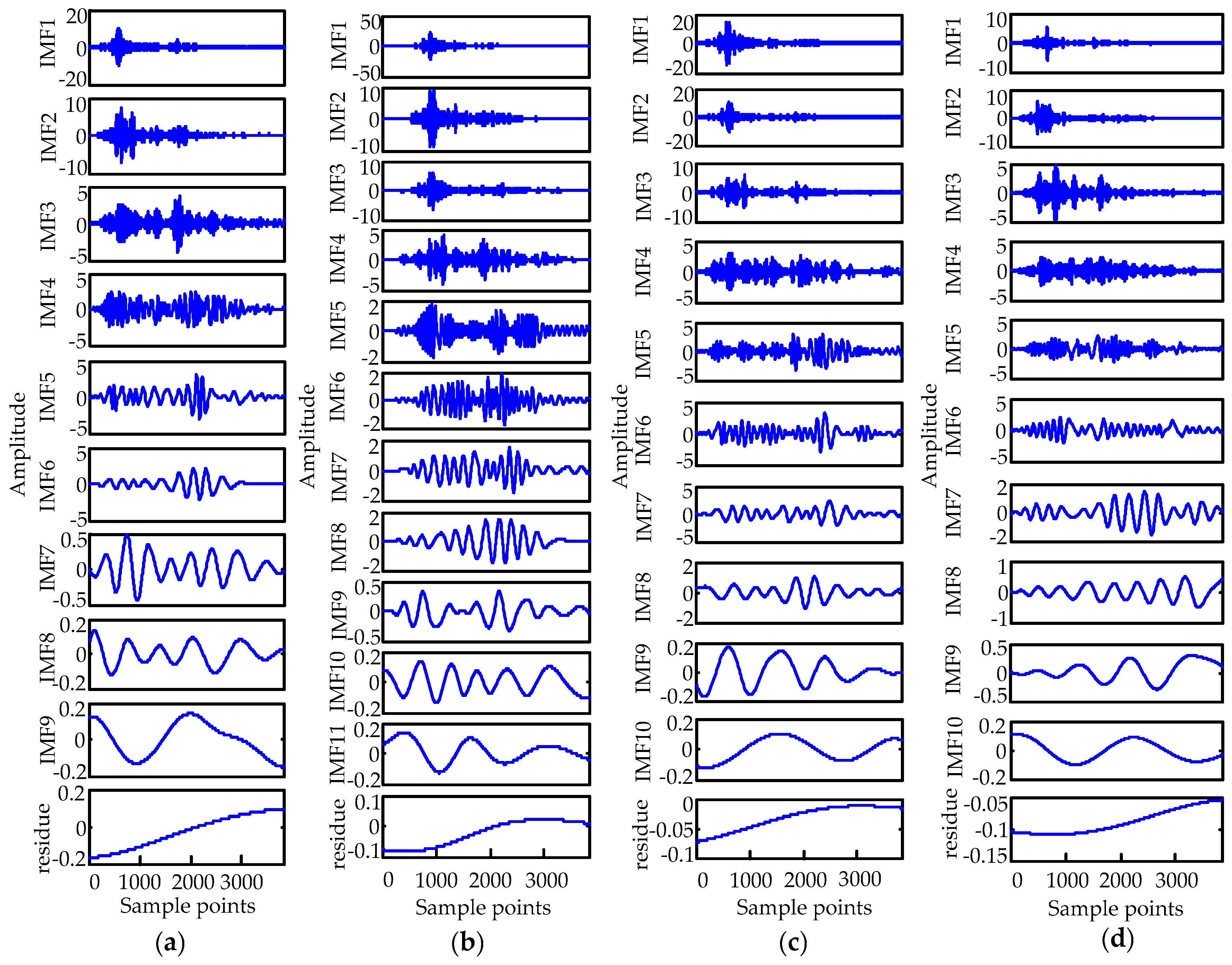 Entropy 18 00322 g003 1024