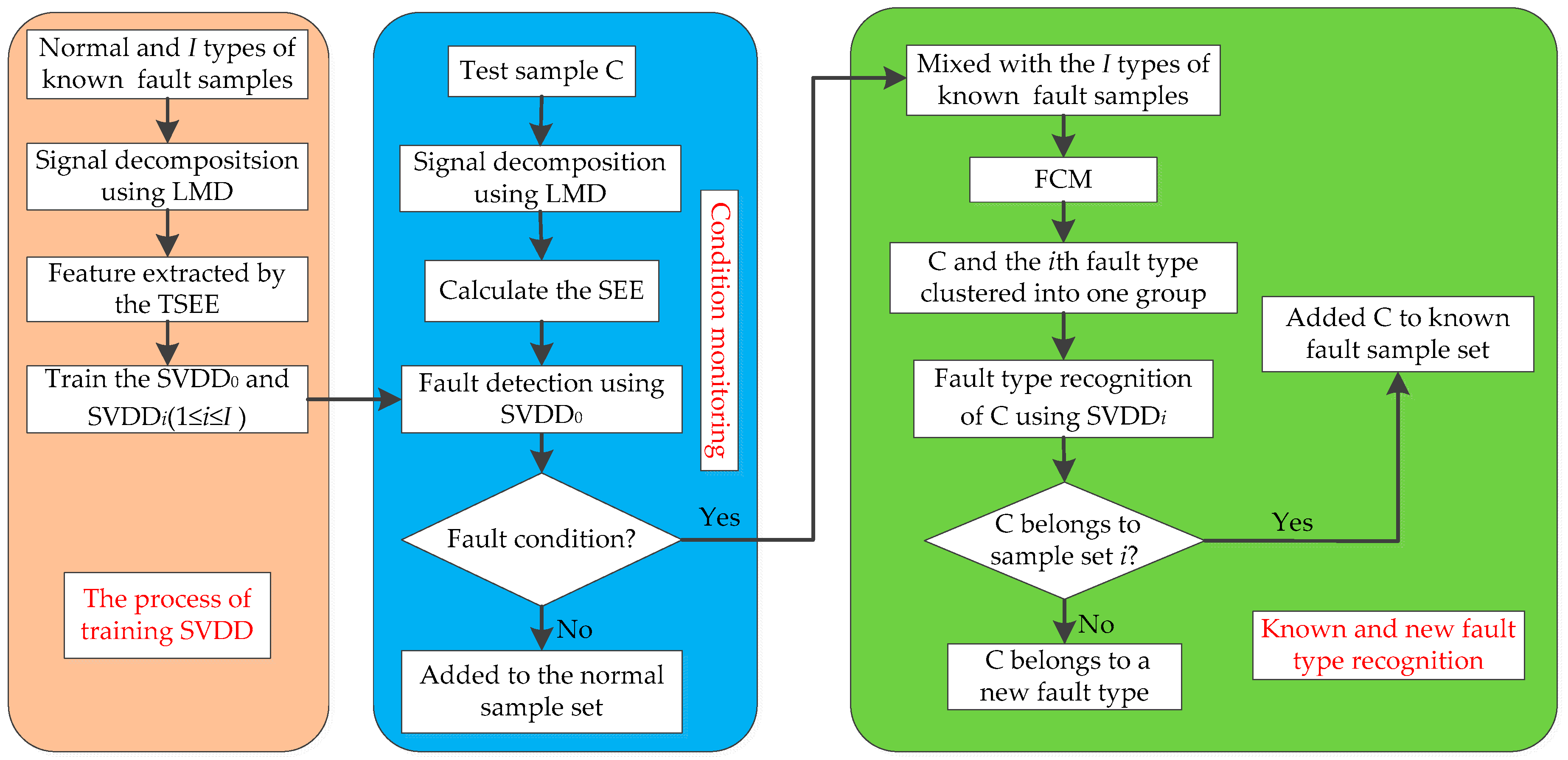 Entropy 18 00322 g007 1024