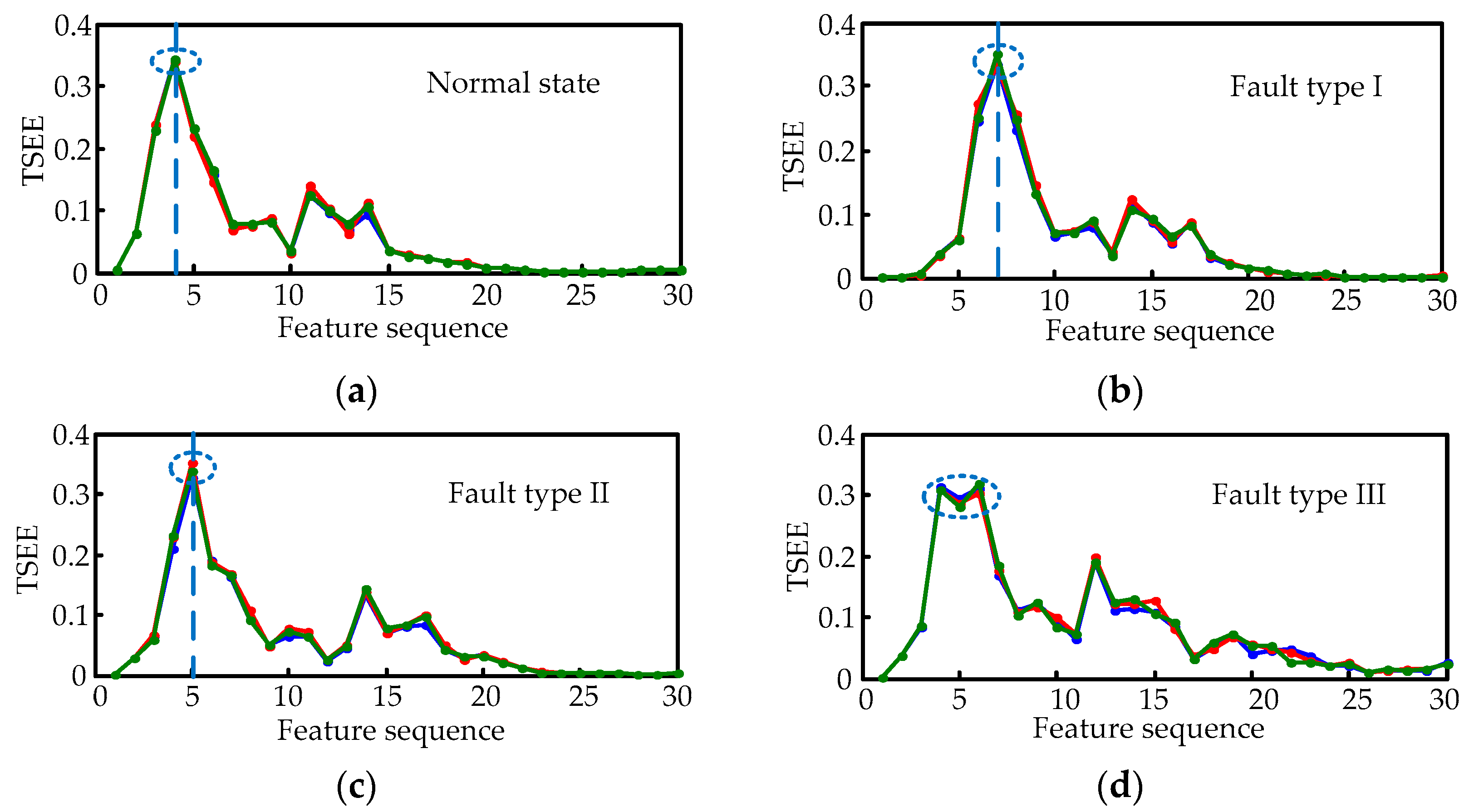 Entropy 18 00322 g009 1024