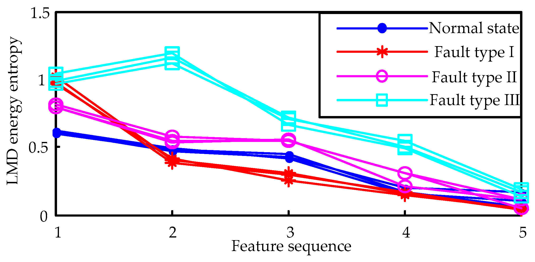 Entropy 18 00322 g010 1024