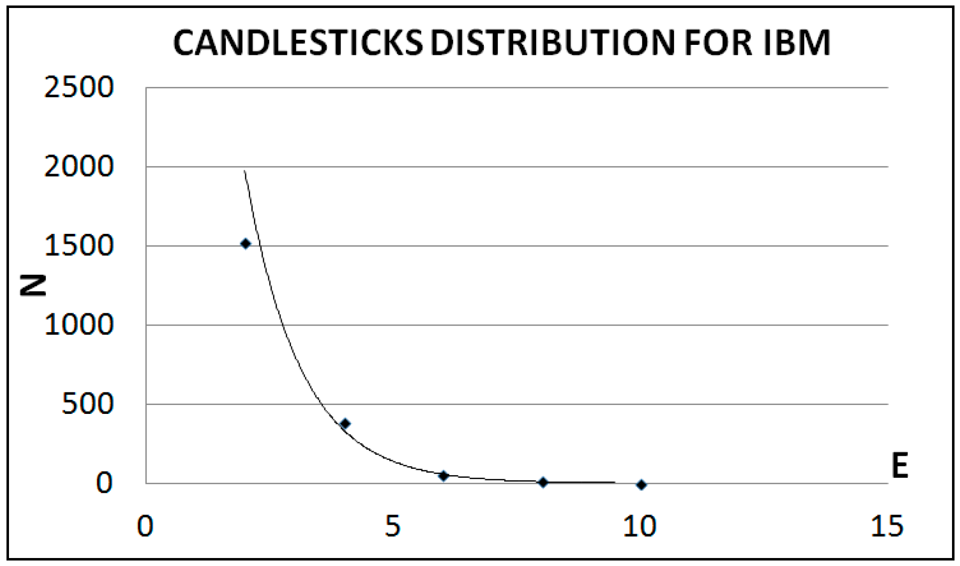 Entropy 18 00324 g002 1024