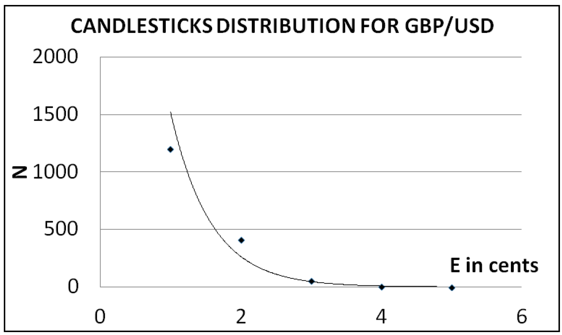 Entropy 18 00324 g003 1024