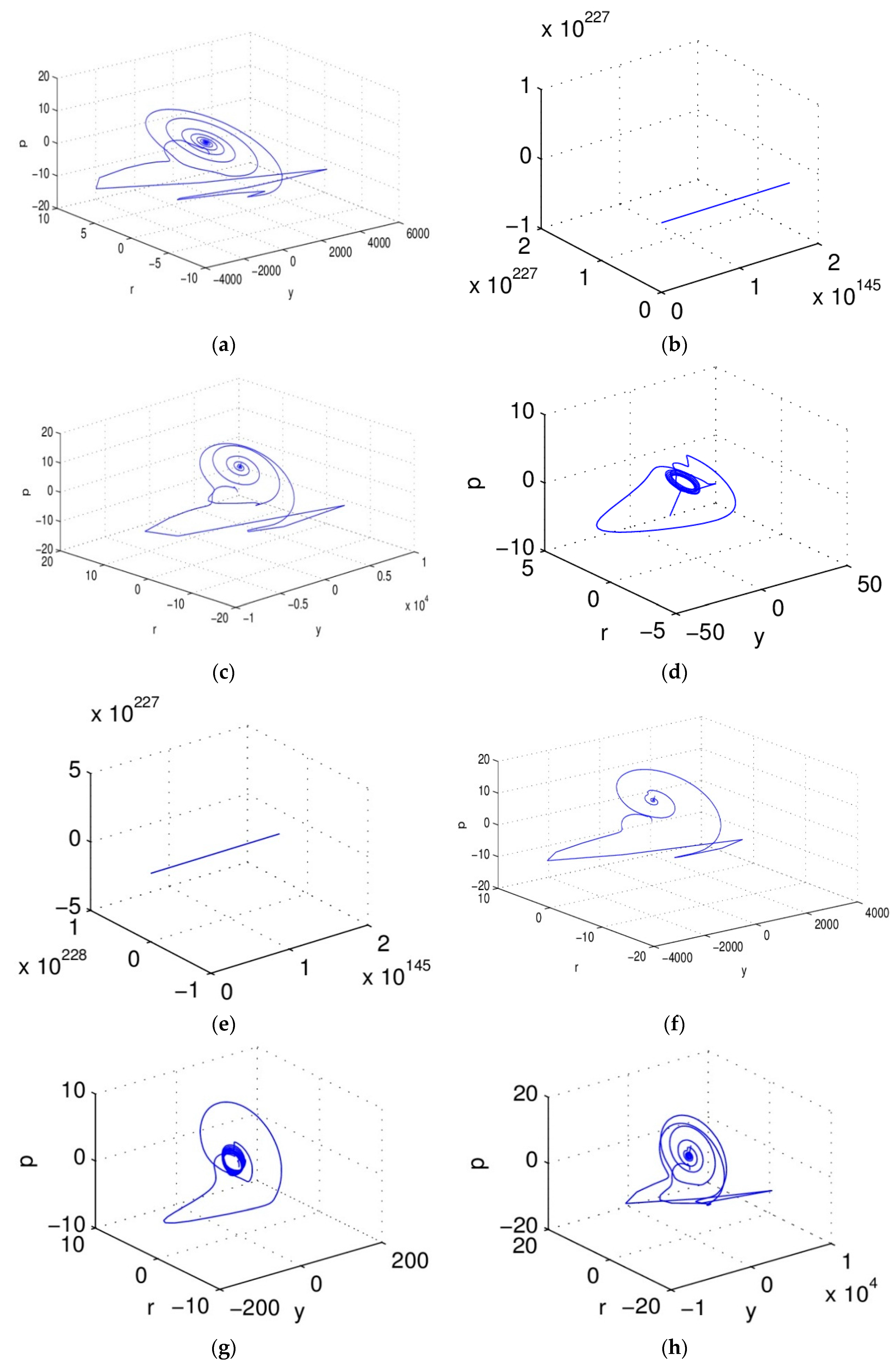 Entropy 18 00332 g006