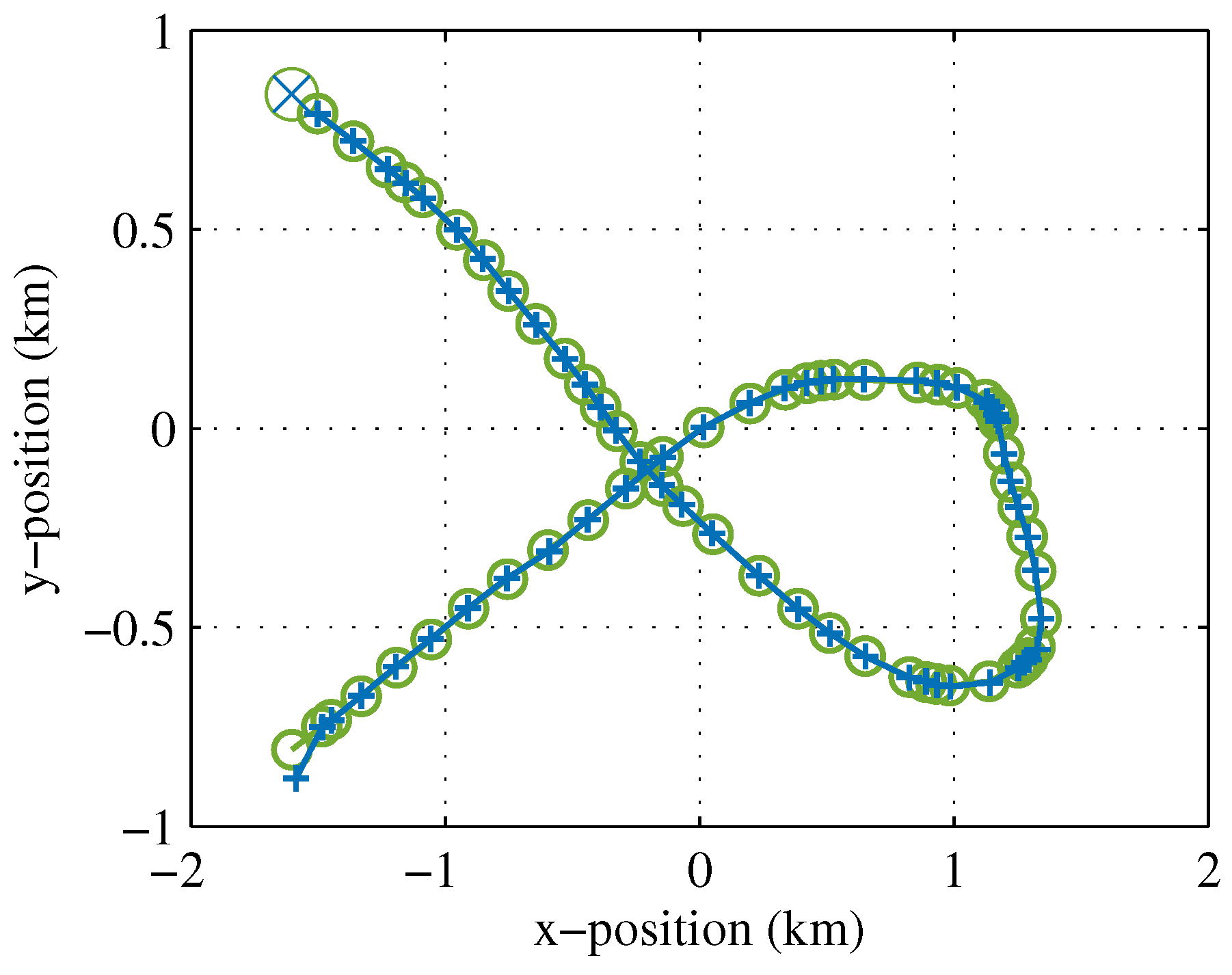 Entropy 18 00338 g008