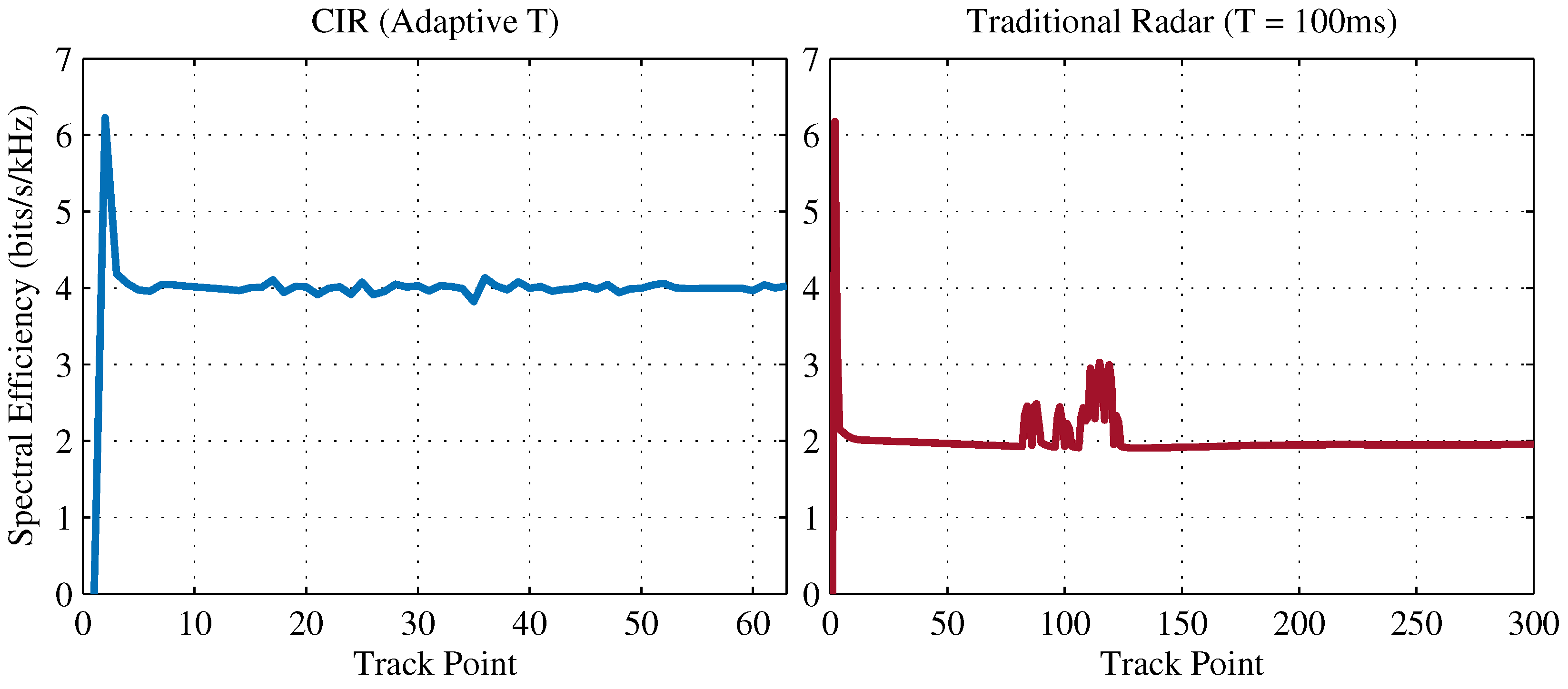 Entropy 18 00338 g009
