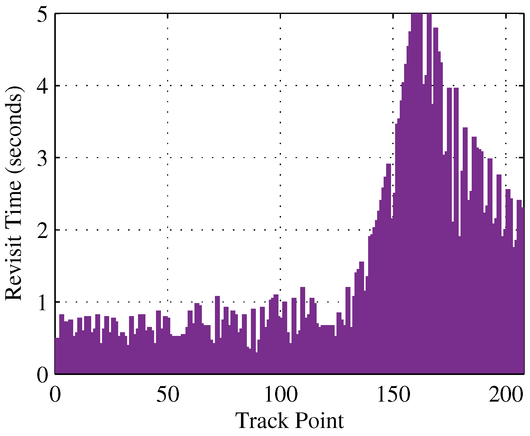 Entropy 18 00338 g015
