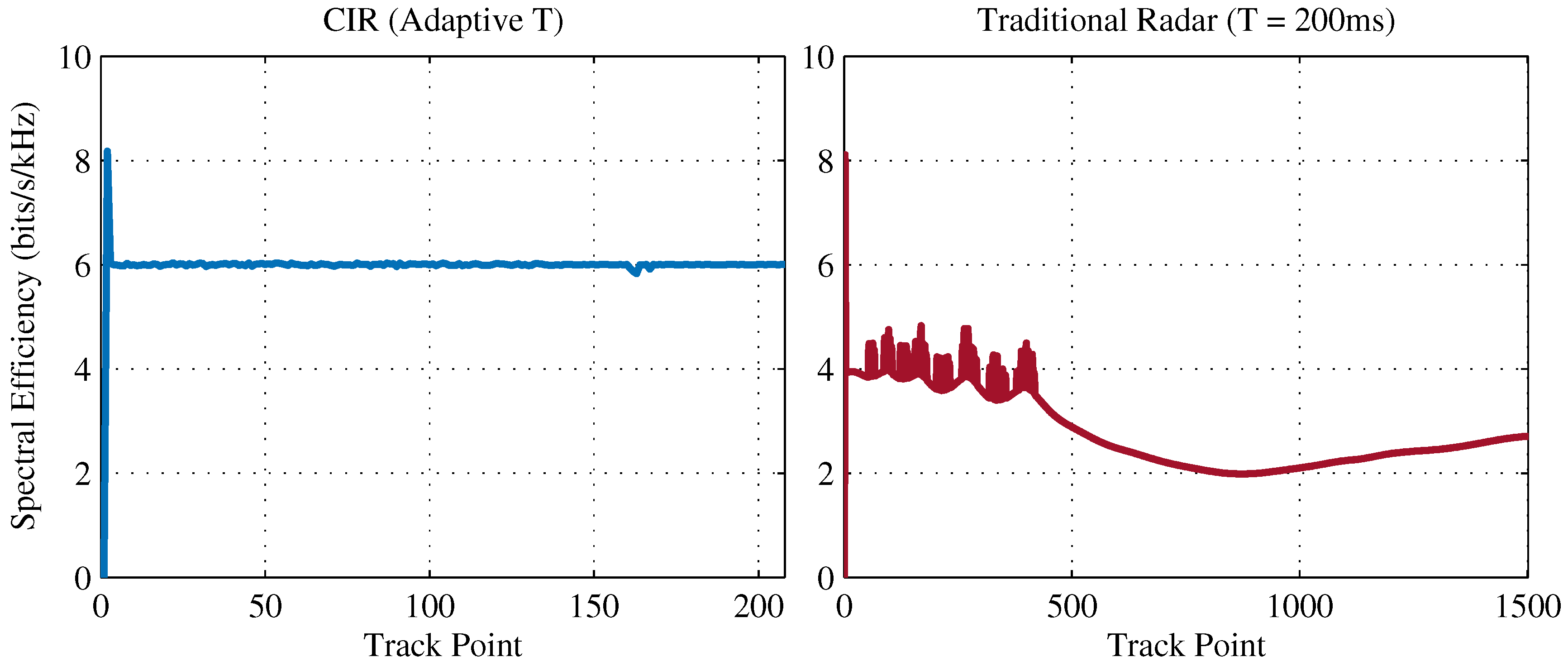 Entropy 18 00338 g016