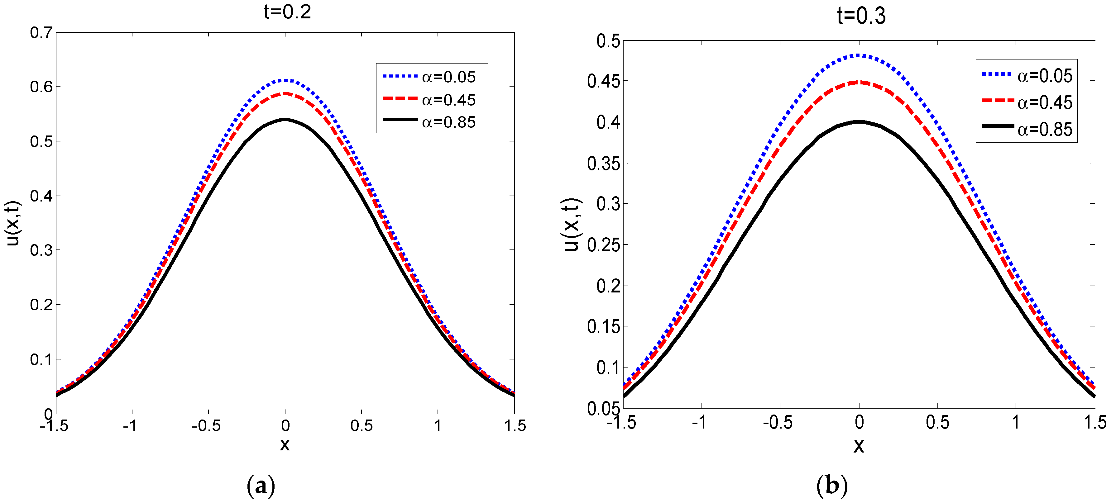 Entropy 18 00344 g002