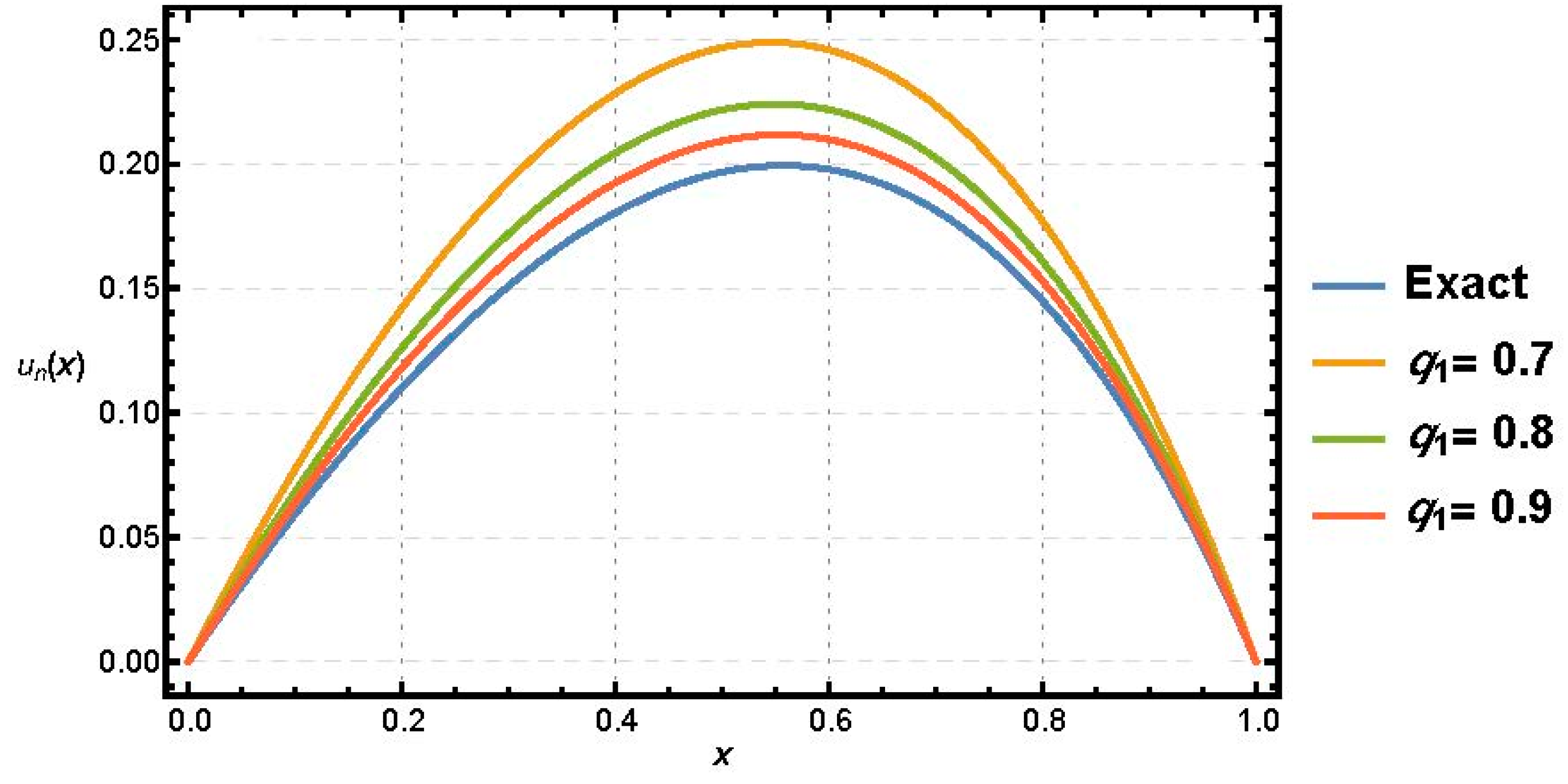Entropy 18 00345 g001