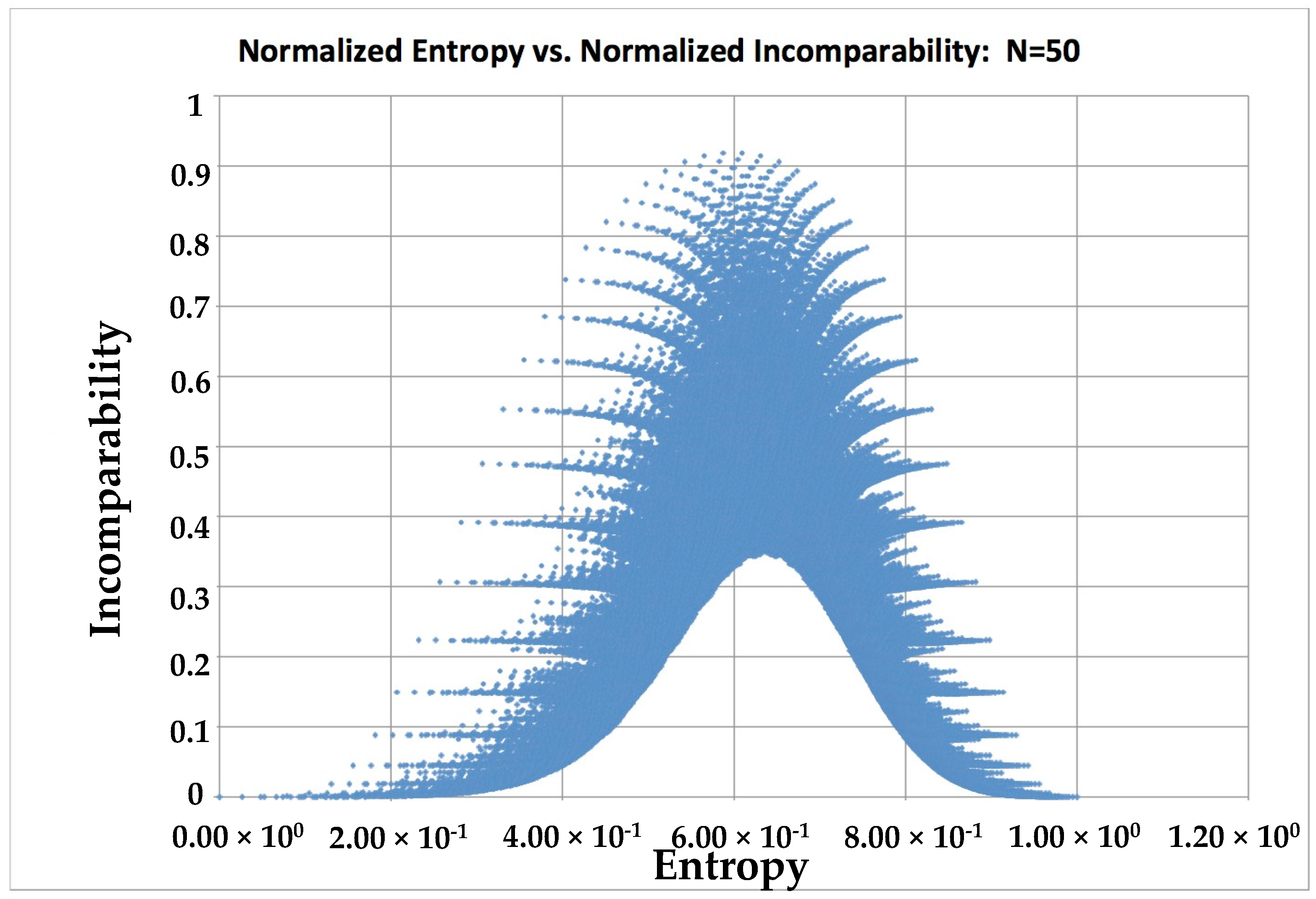 Entropy 18 00347 g002 550