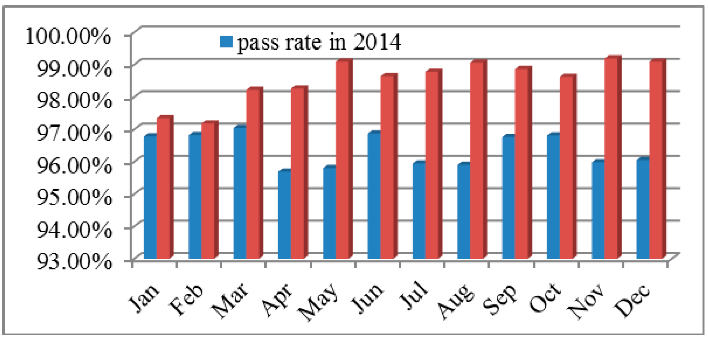 Entropy 18 00348 g005 550