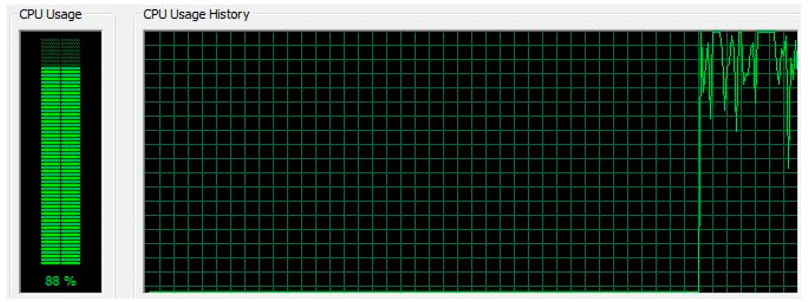 centos fix slowloris attack centos fix slowloris attack