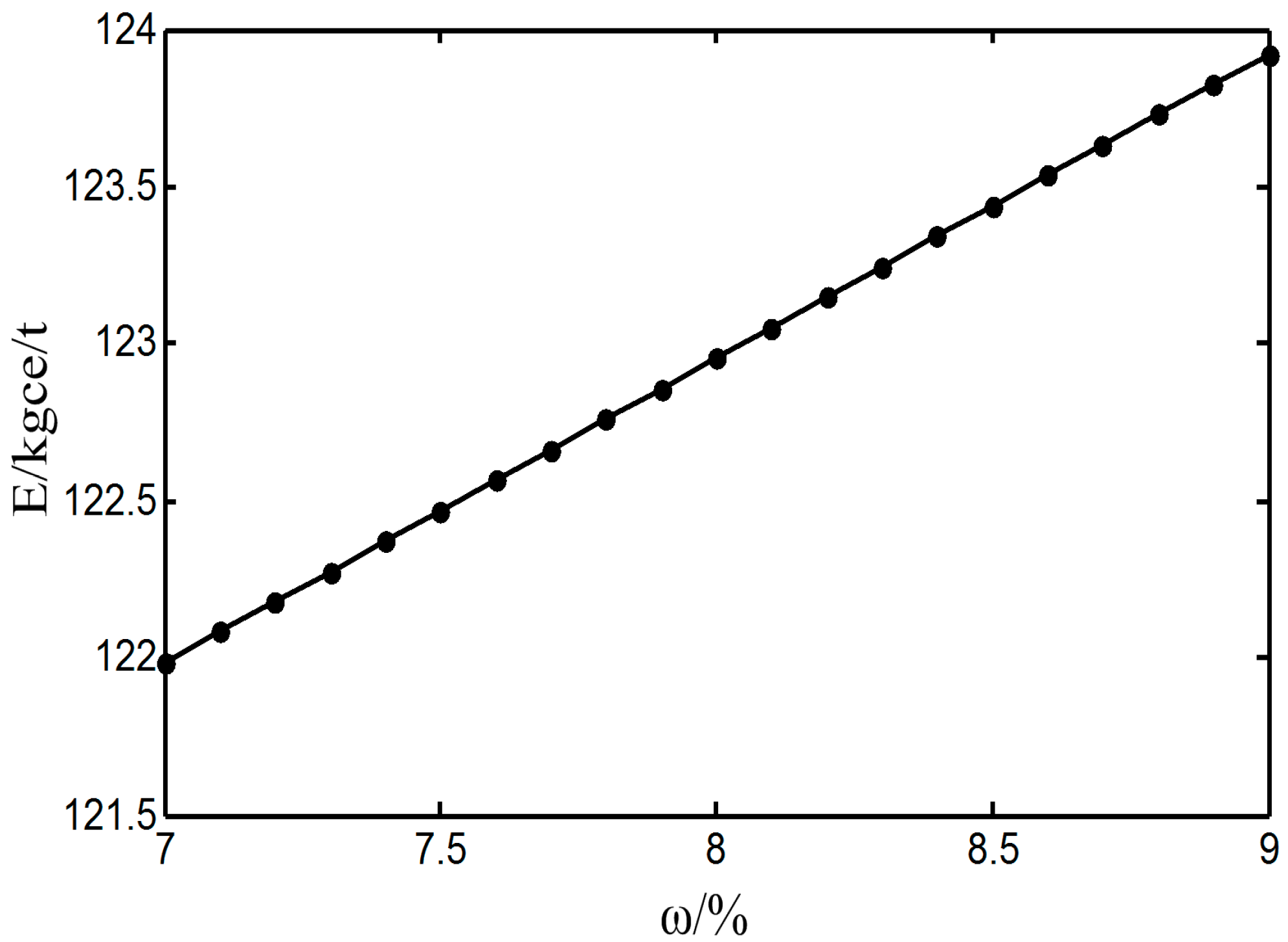 Entropy 18 00353 g003