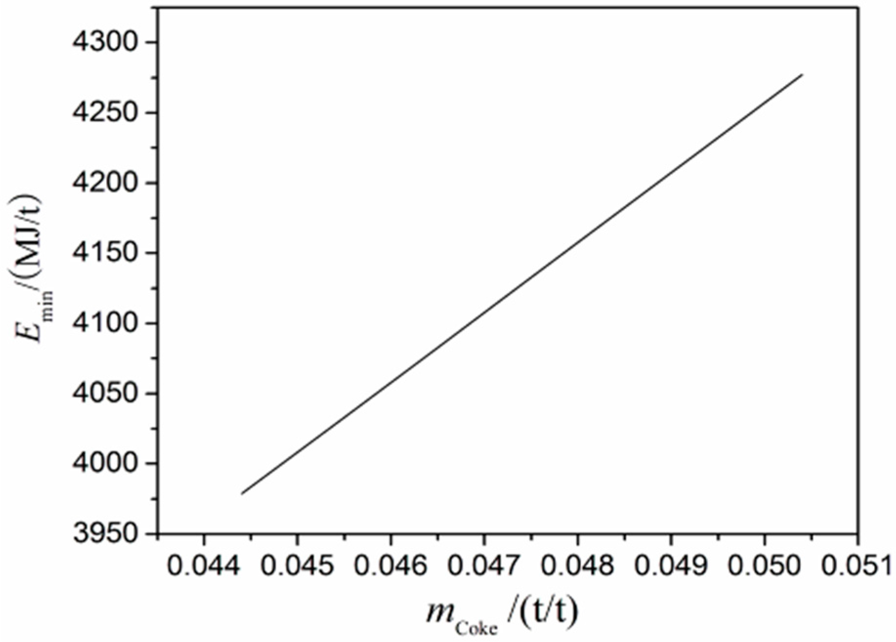 Entropy 18 00353 g005