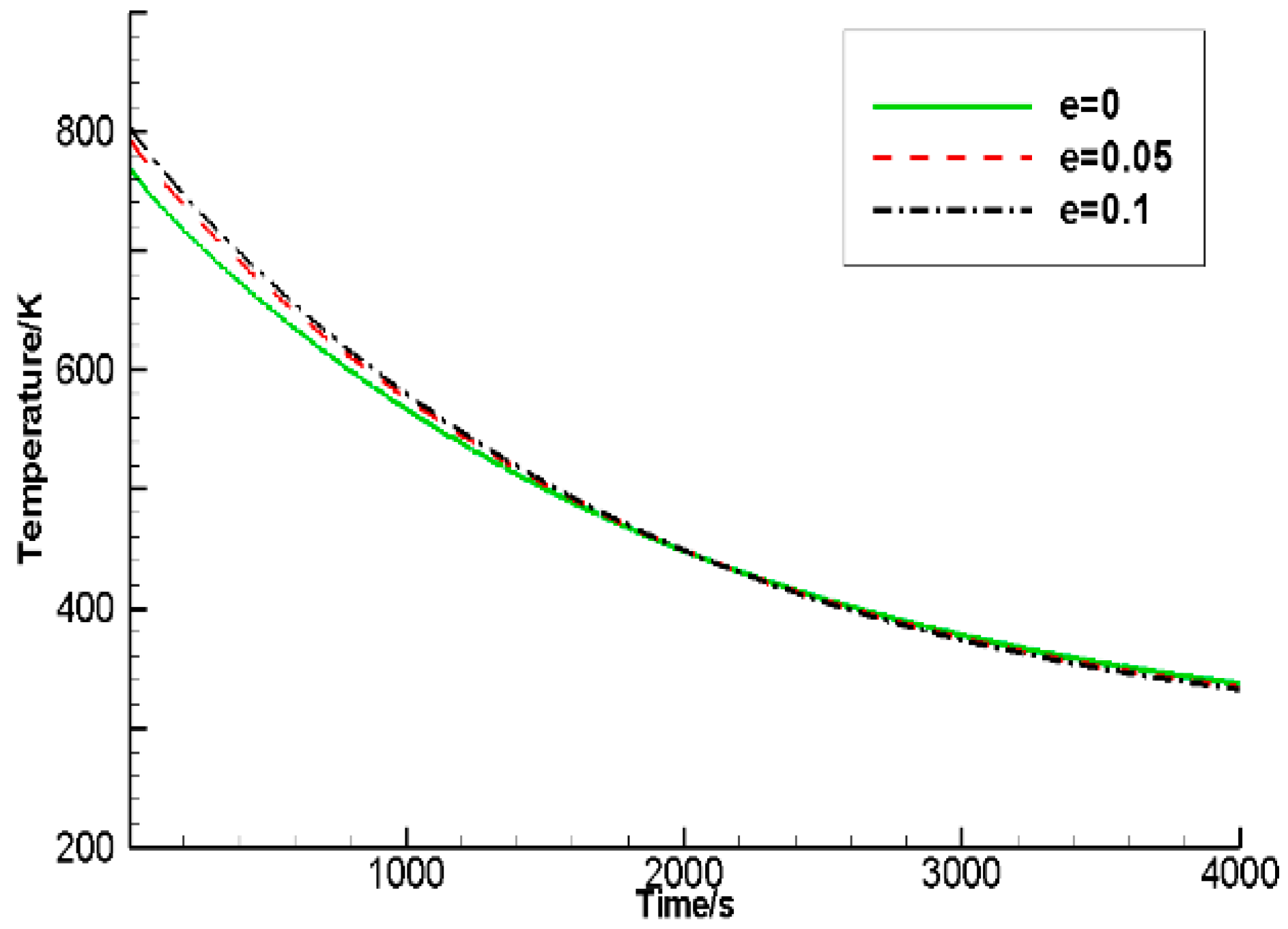 Entropy 18 00353 g007
