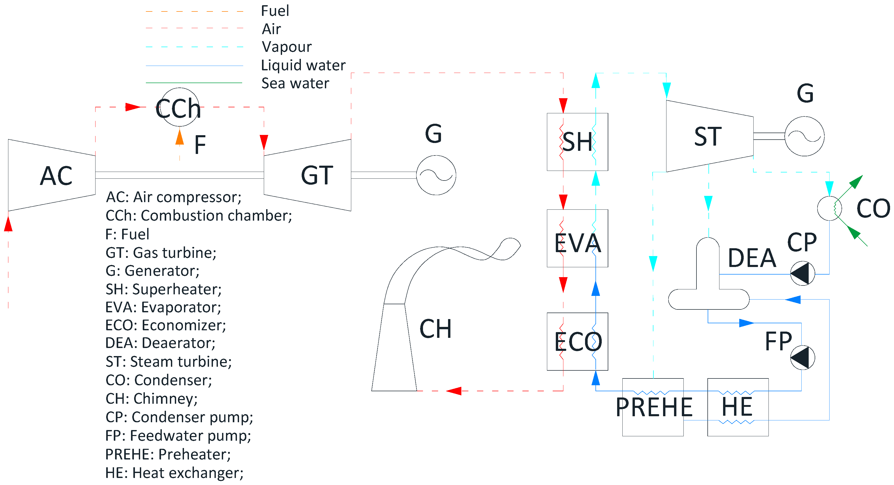 Entropy 18 00356 g002 550