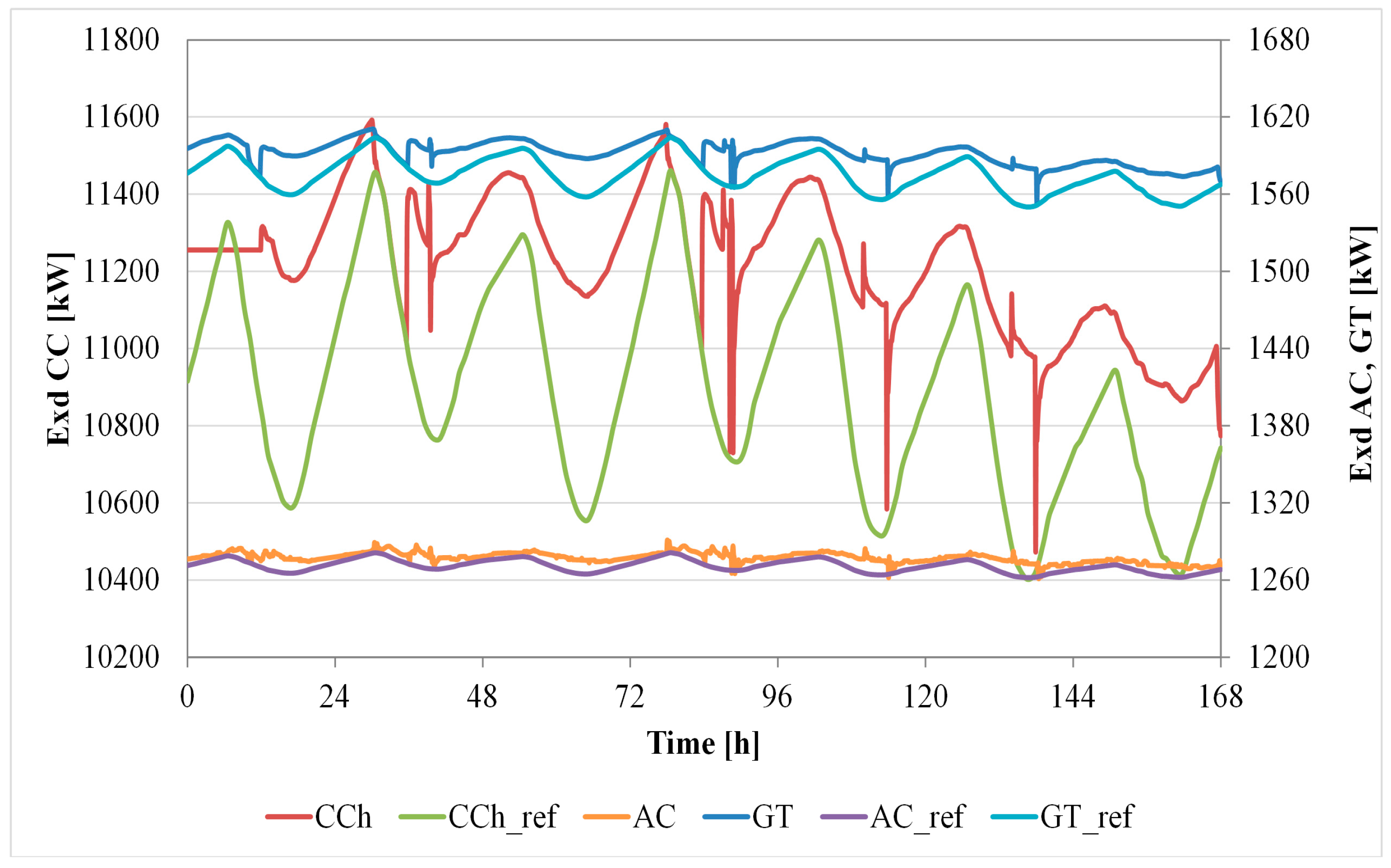 Entropy 18 00356 g013 550