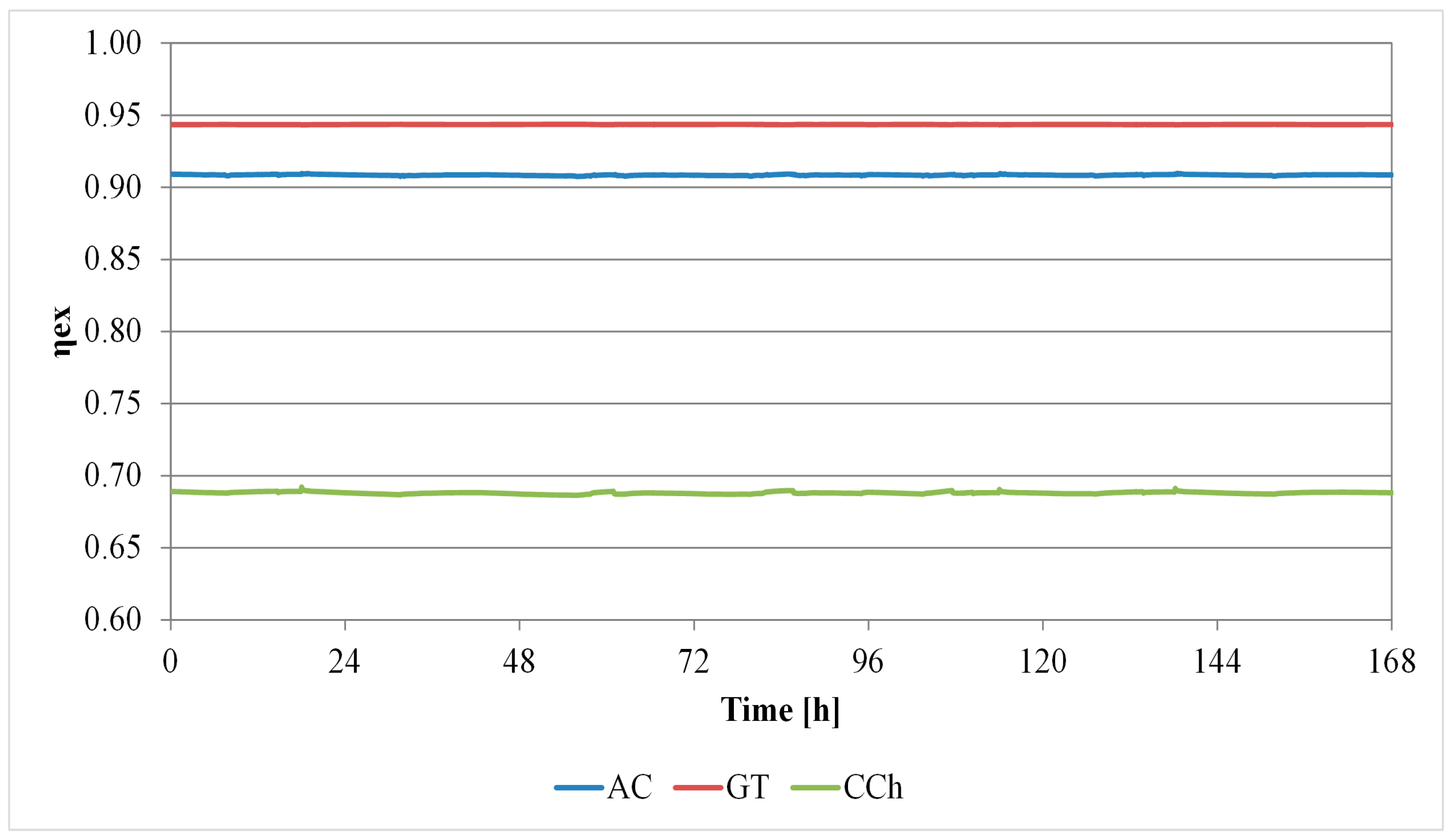 Entropy 18 00356 g014 550