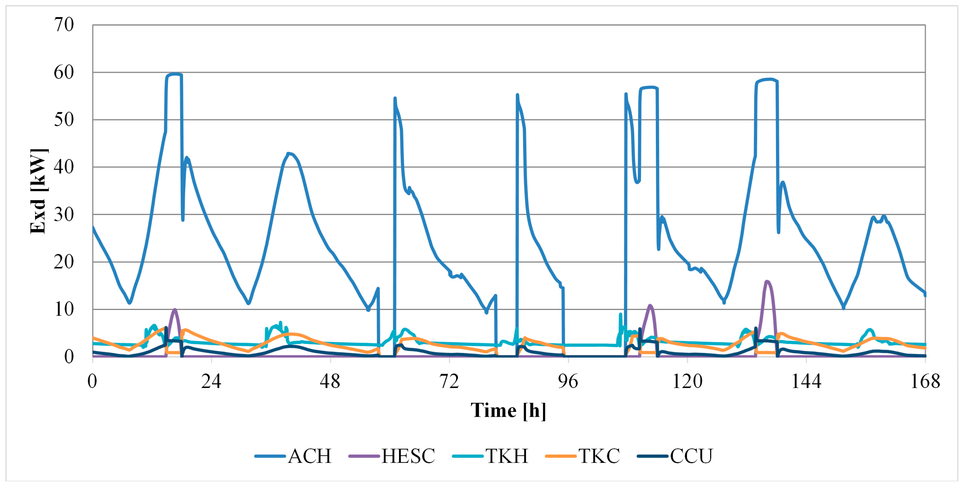 Entropy 18 00356 g016 550