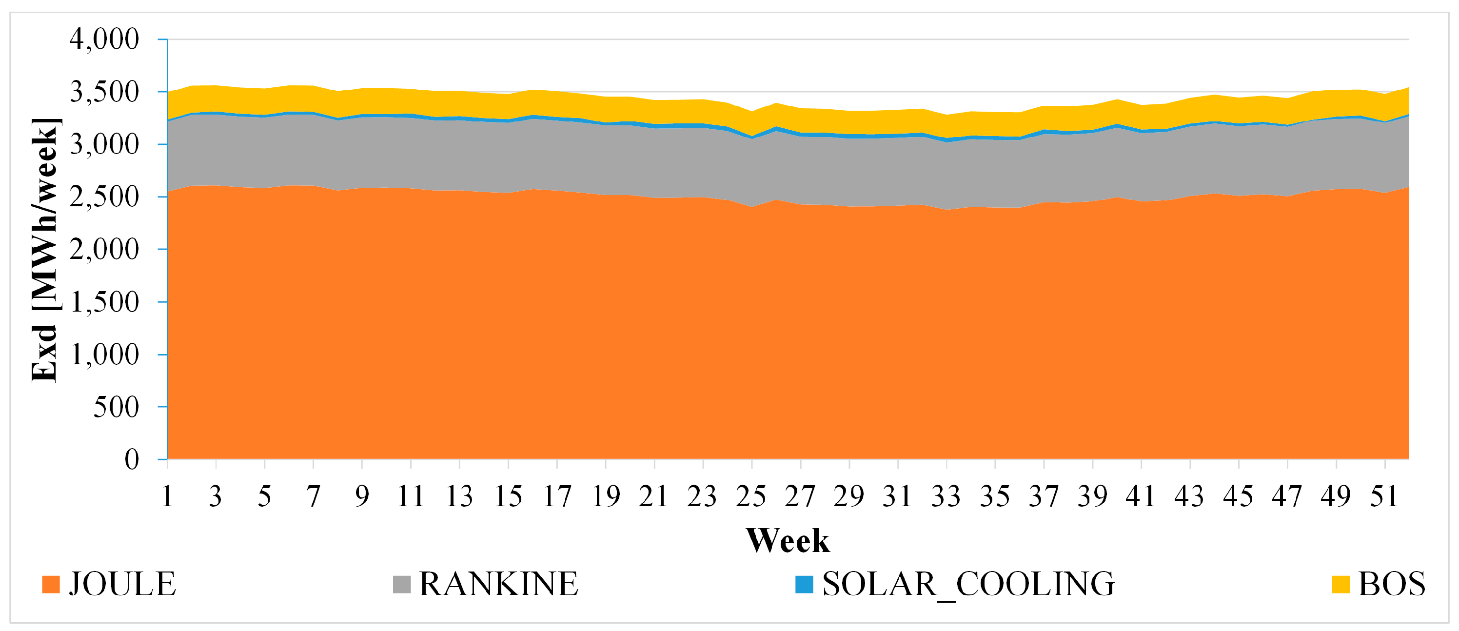 Entropy 18 00356 g018 550