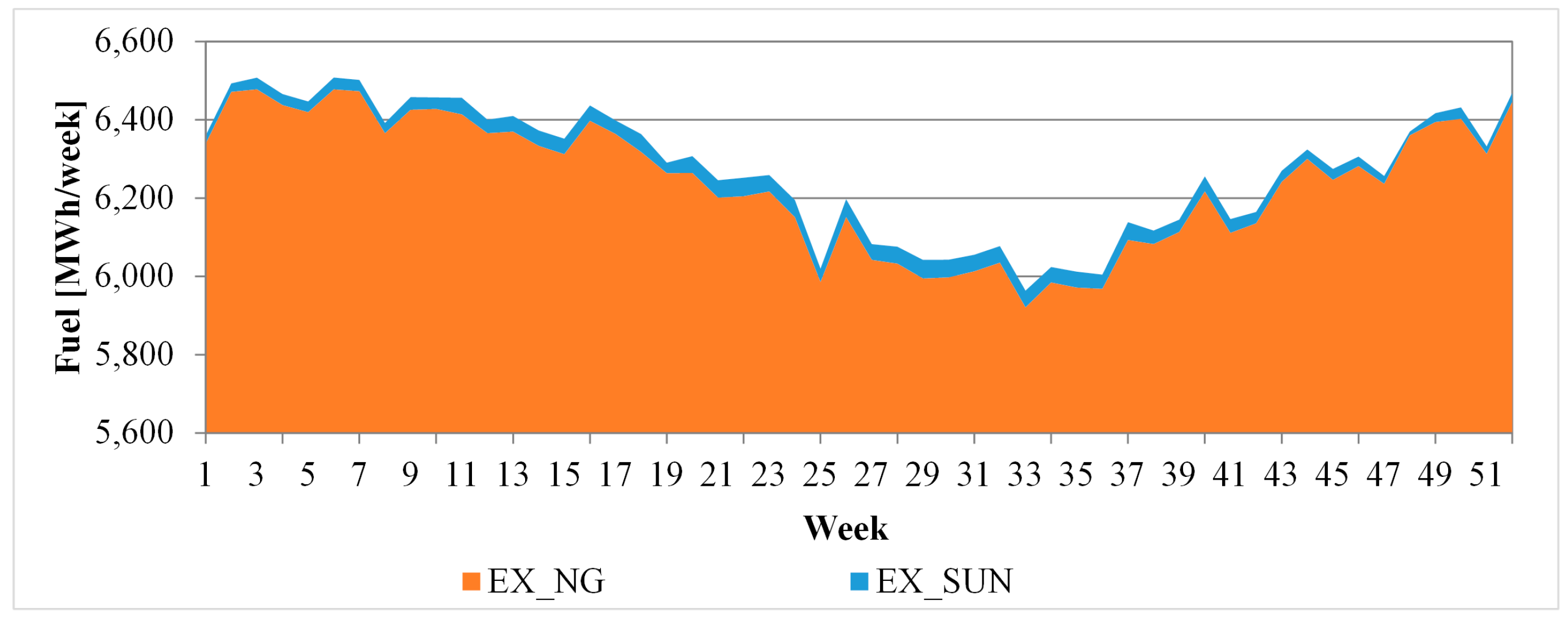 Entropy 18 00356 g019 550