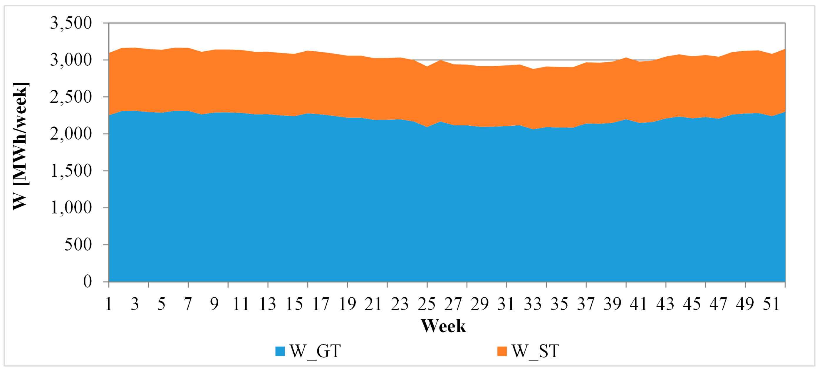 Entropy 18 00356 g020 550
