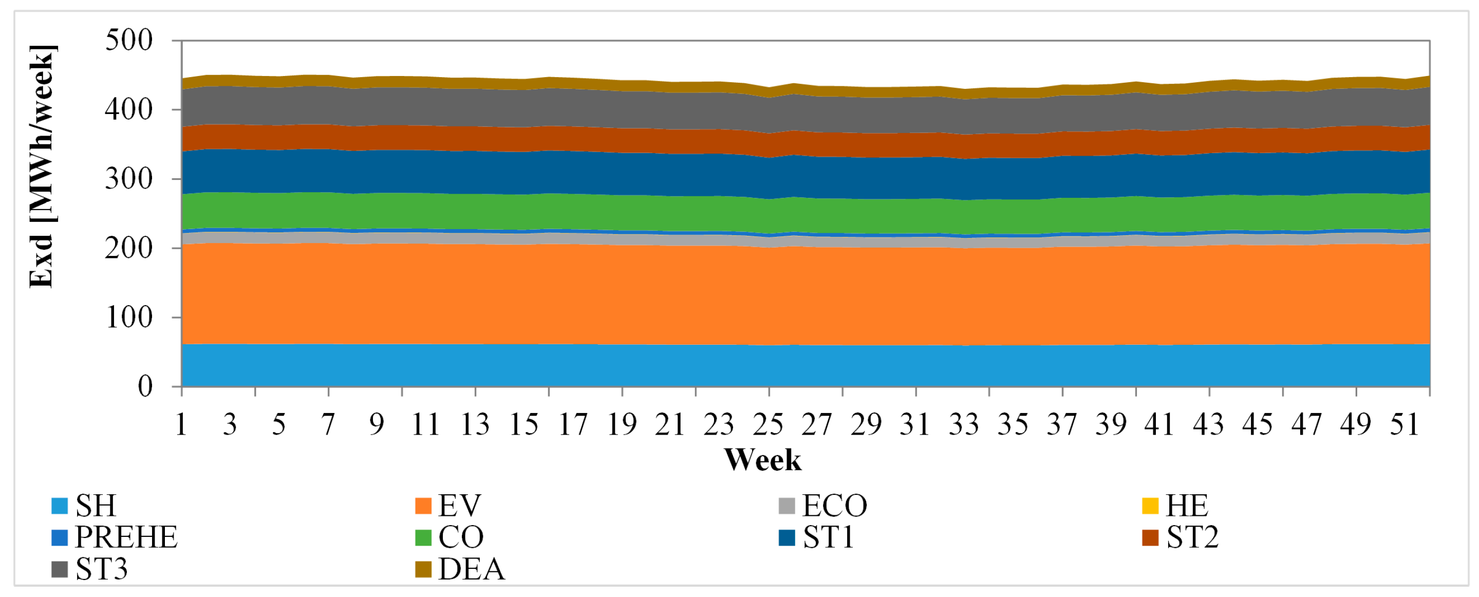 Entropy 18 00356 g021 550