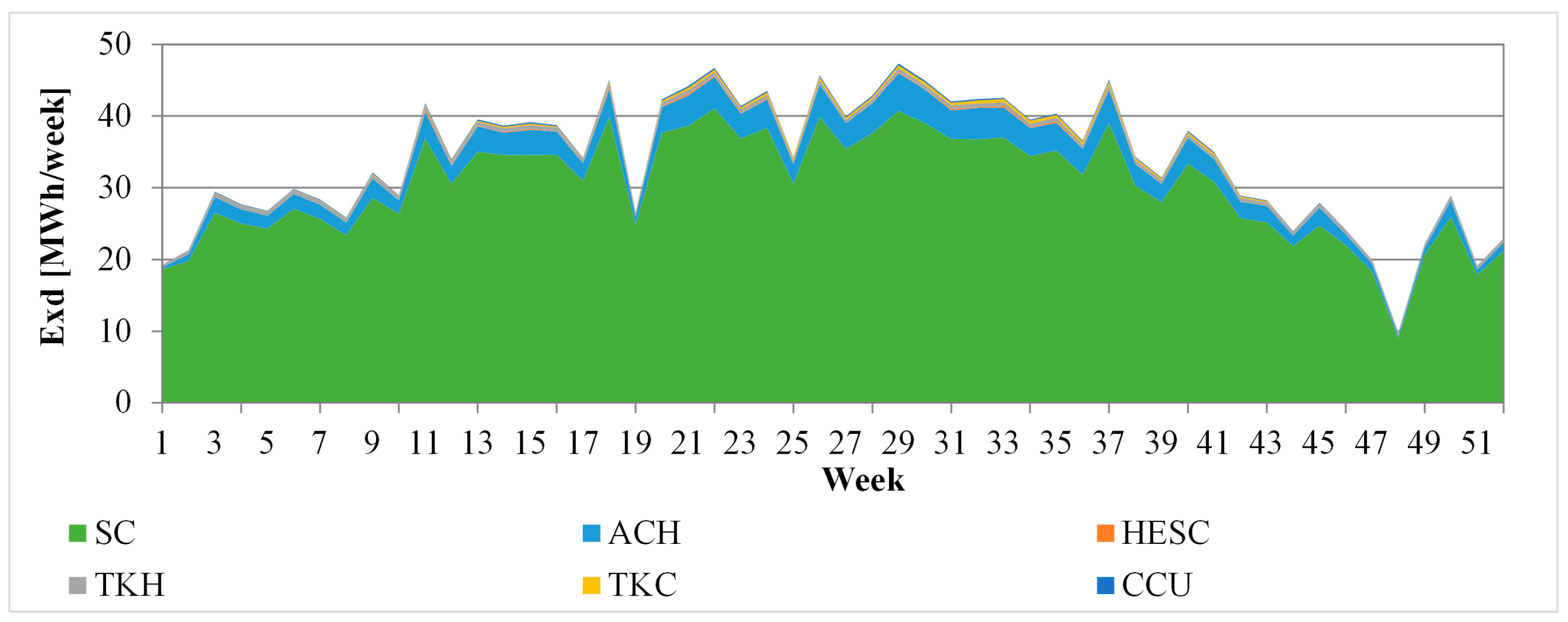 Entropy 18 00356 g023 550