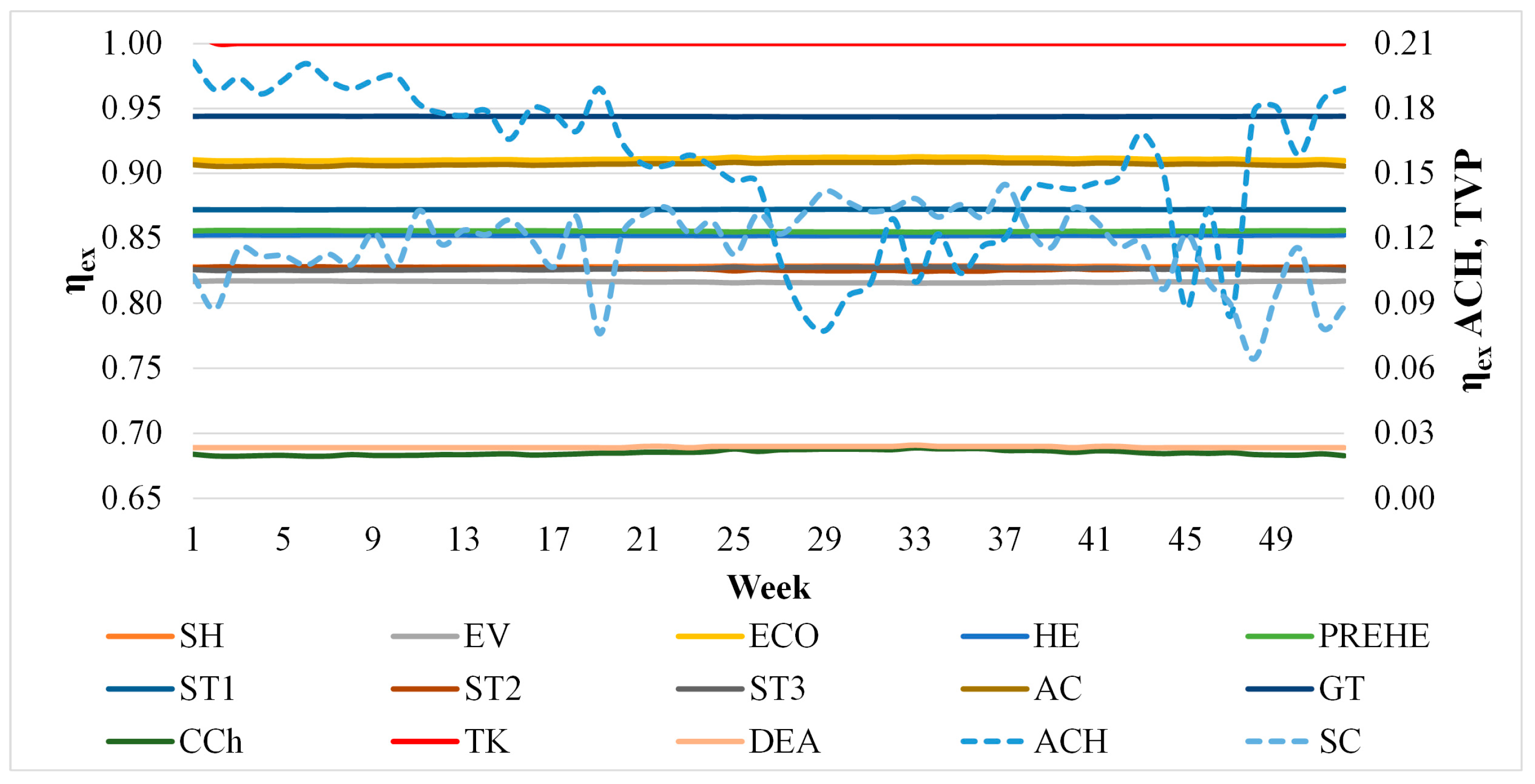 Entropy 18 00356 g024 550