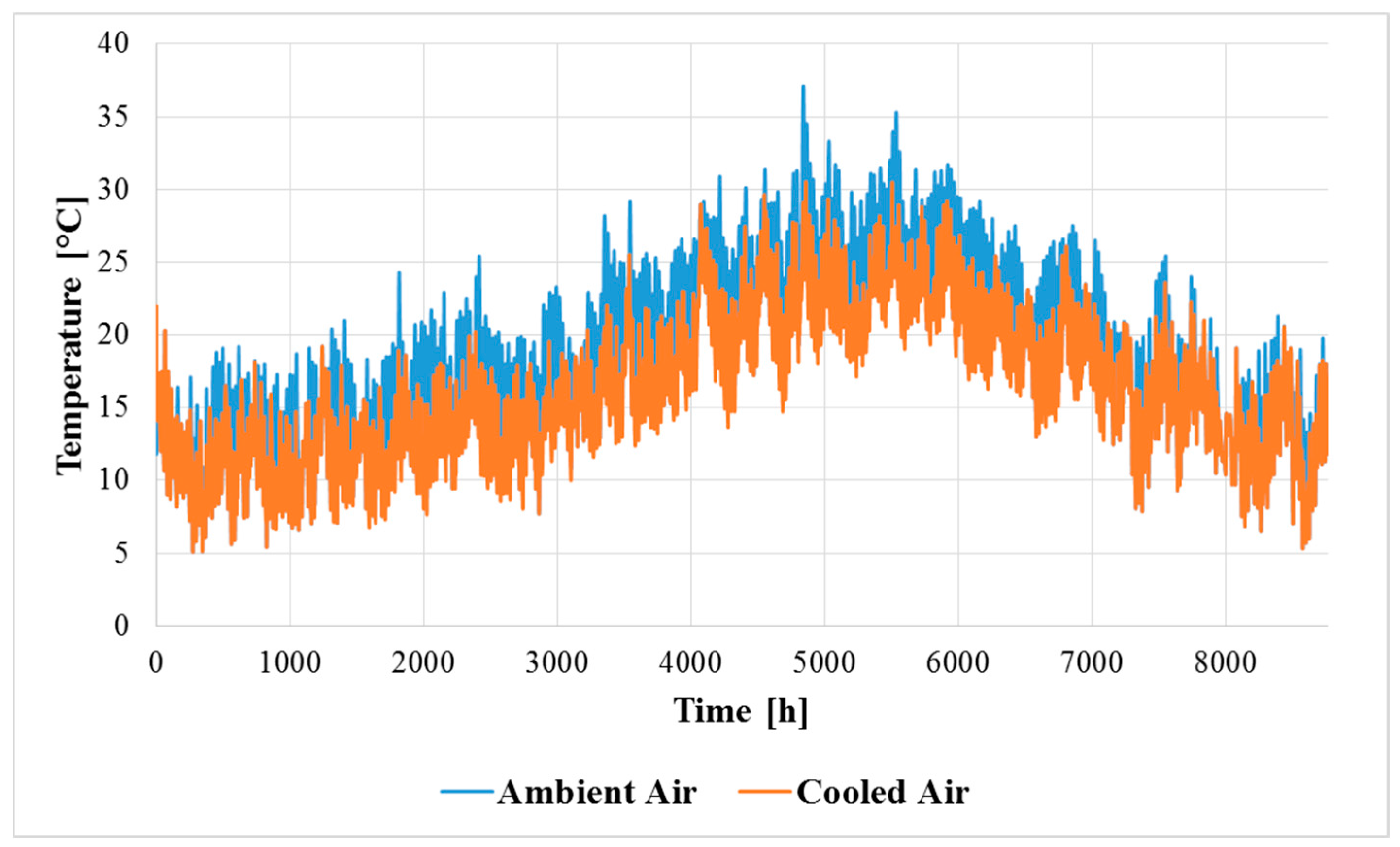 Entropy 18 00356 g026 550